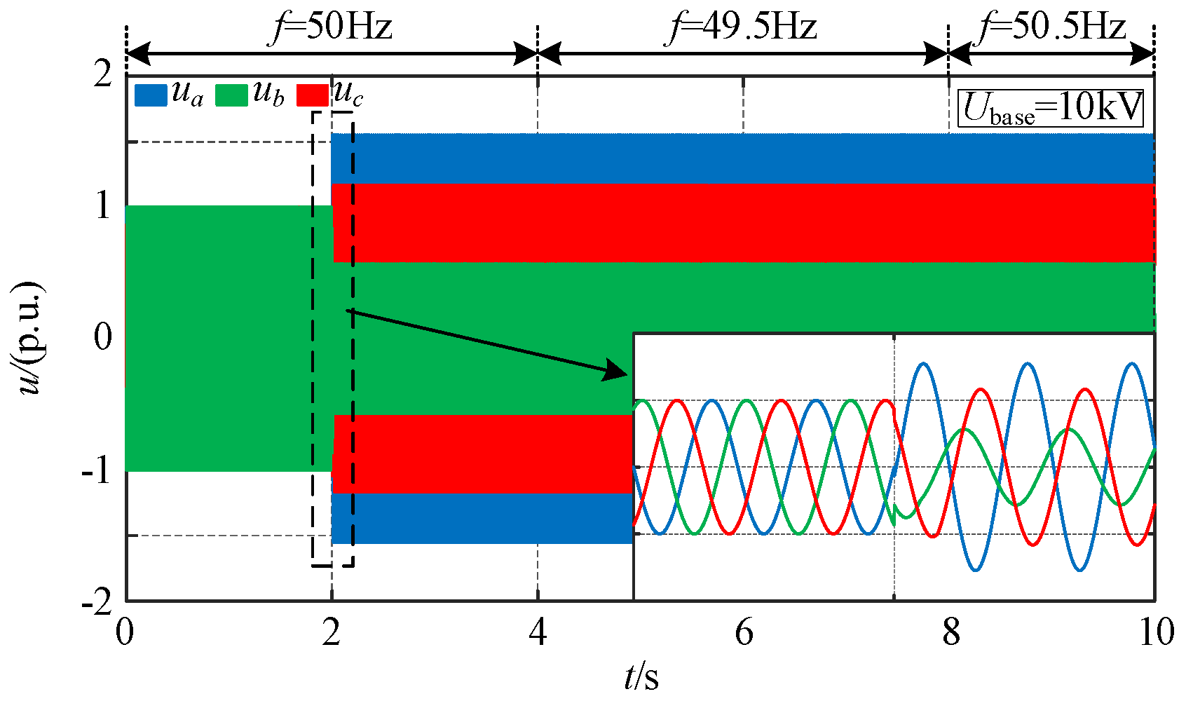 Symmetry 14 02652 g012 Symmetry 14 02652 g012