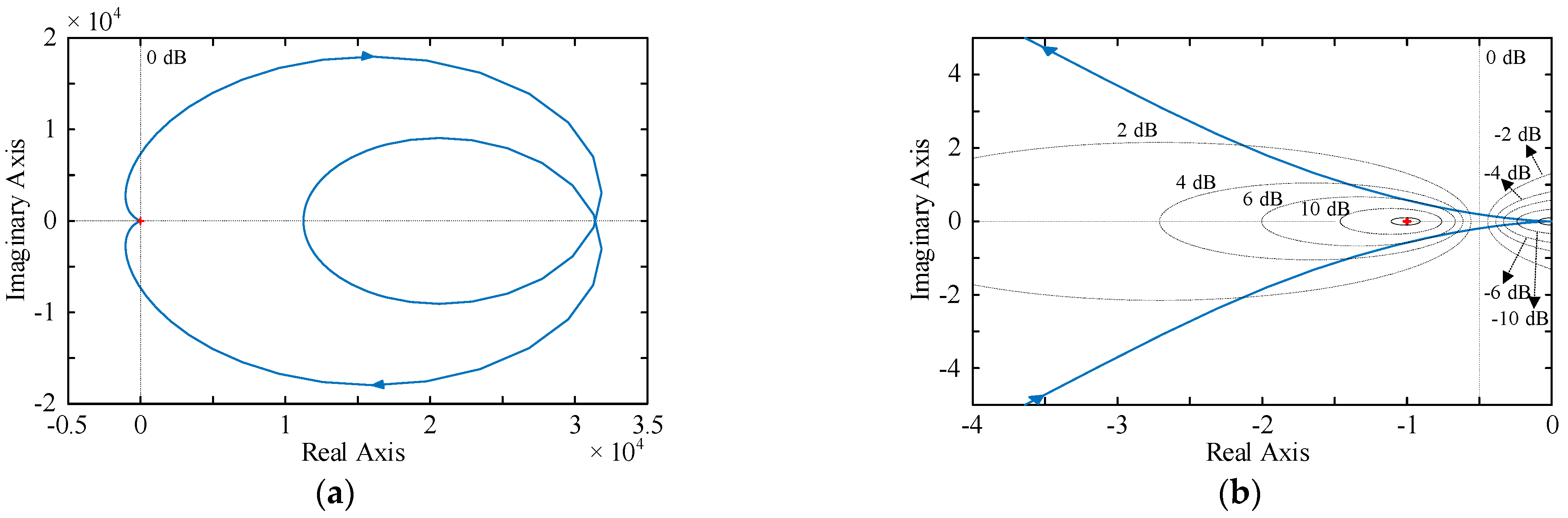 Symmetry 14 02652 g014 Symmetry 14 02652 g014