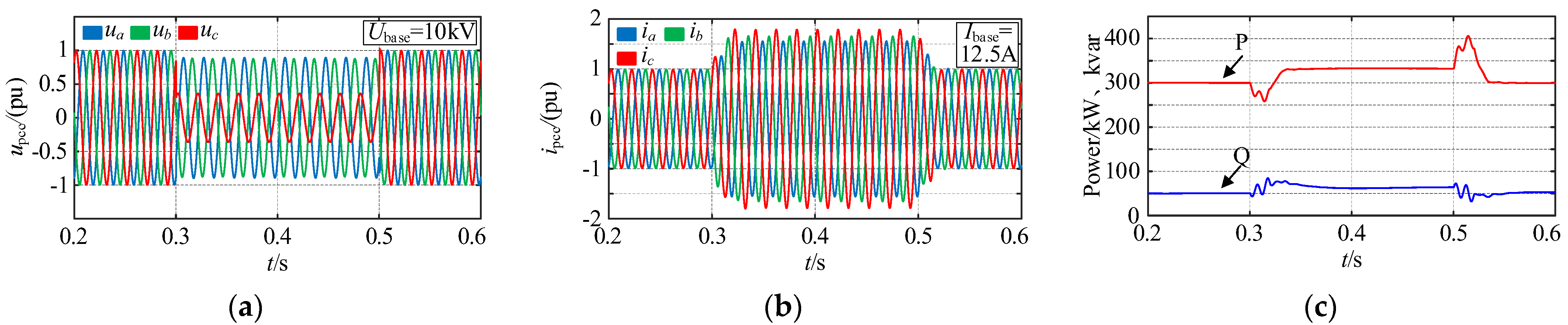 Symmetry 14 02652 g015 Symmetry 14 02652 g015