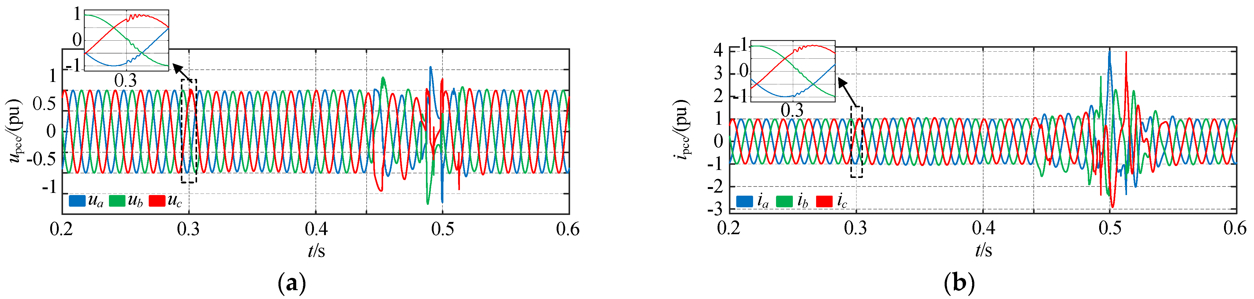Symmetry 14 02652 g016a Symmetry 14 02652 g016a