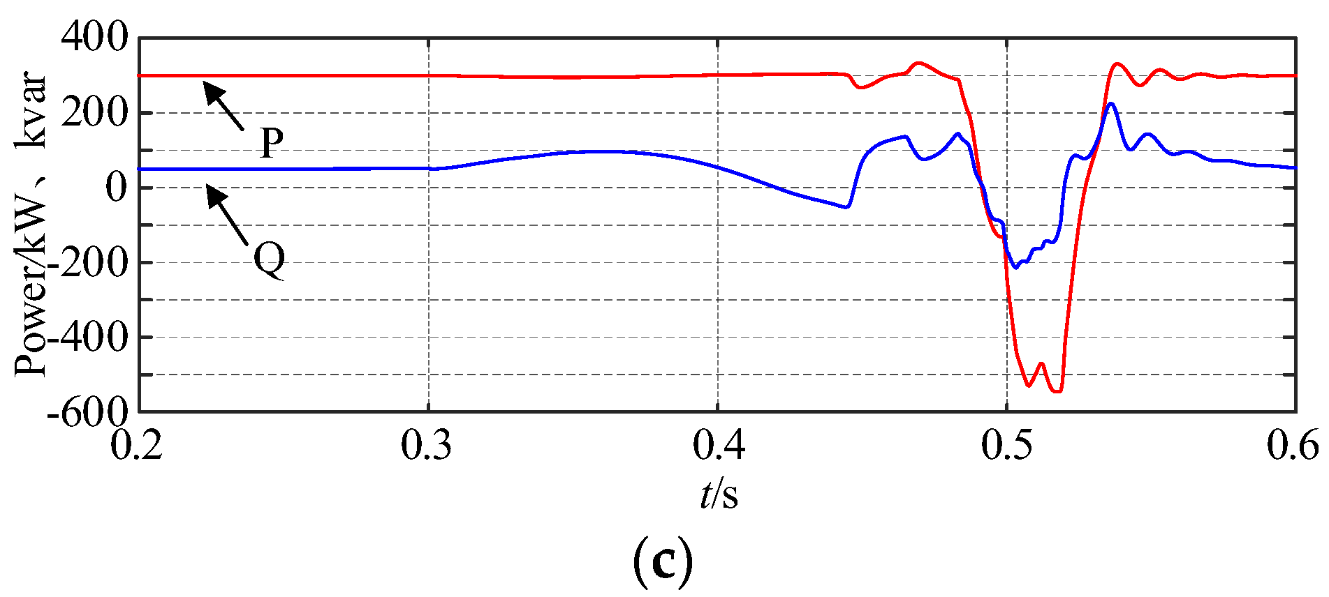 Symmetry 14 02652 g016b Symmetry 14 02652 g016b