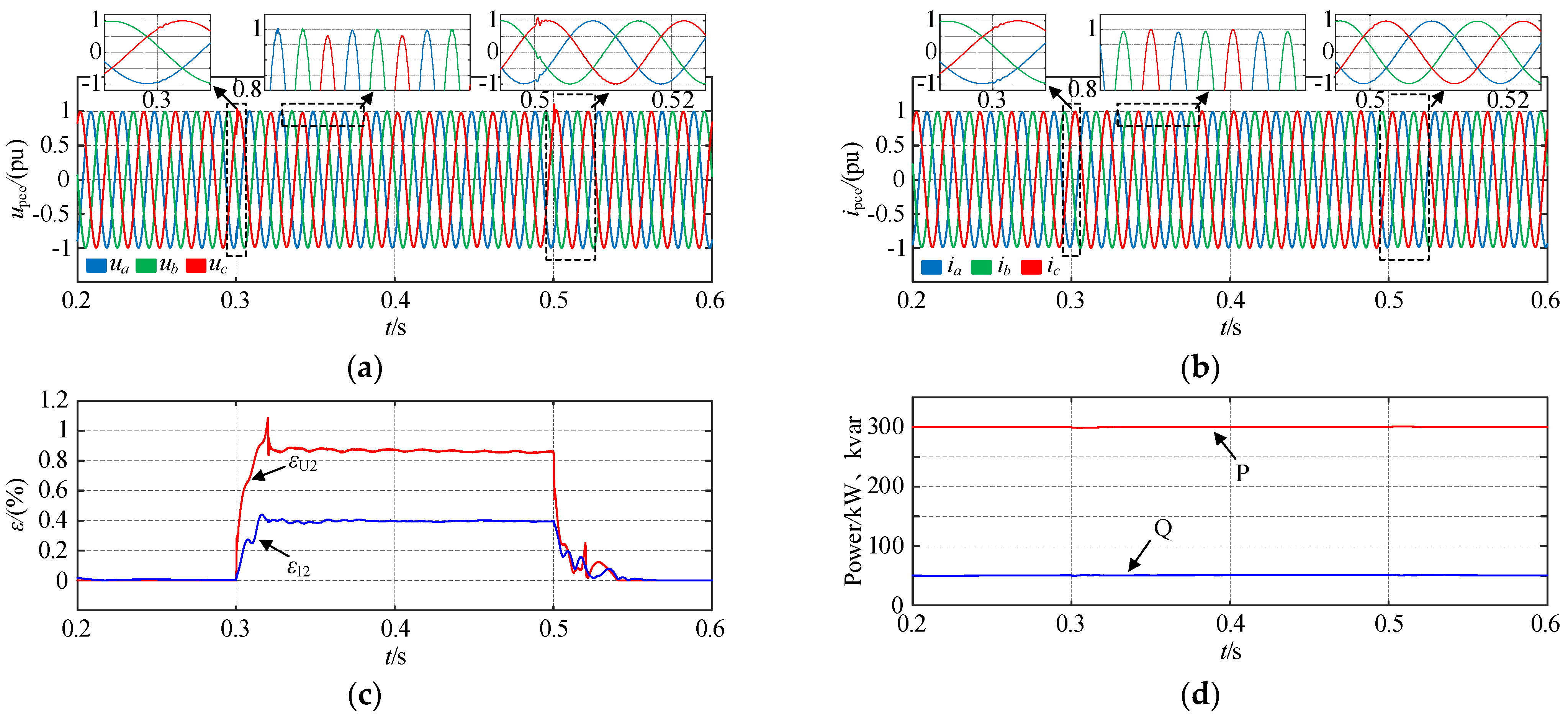 Symmetry 14 02652 g017 Symmetry 14 02652 g017