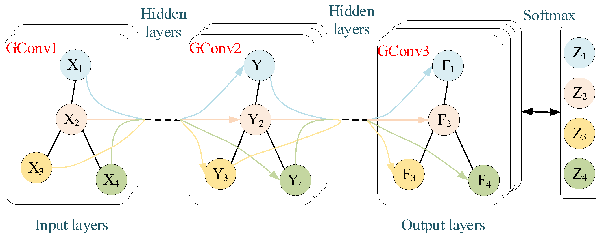 Symmetry 14 02654 g001 Symmetry 14 02654 g001