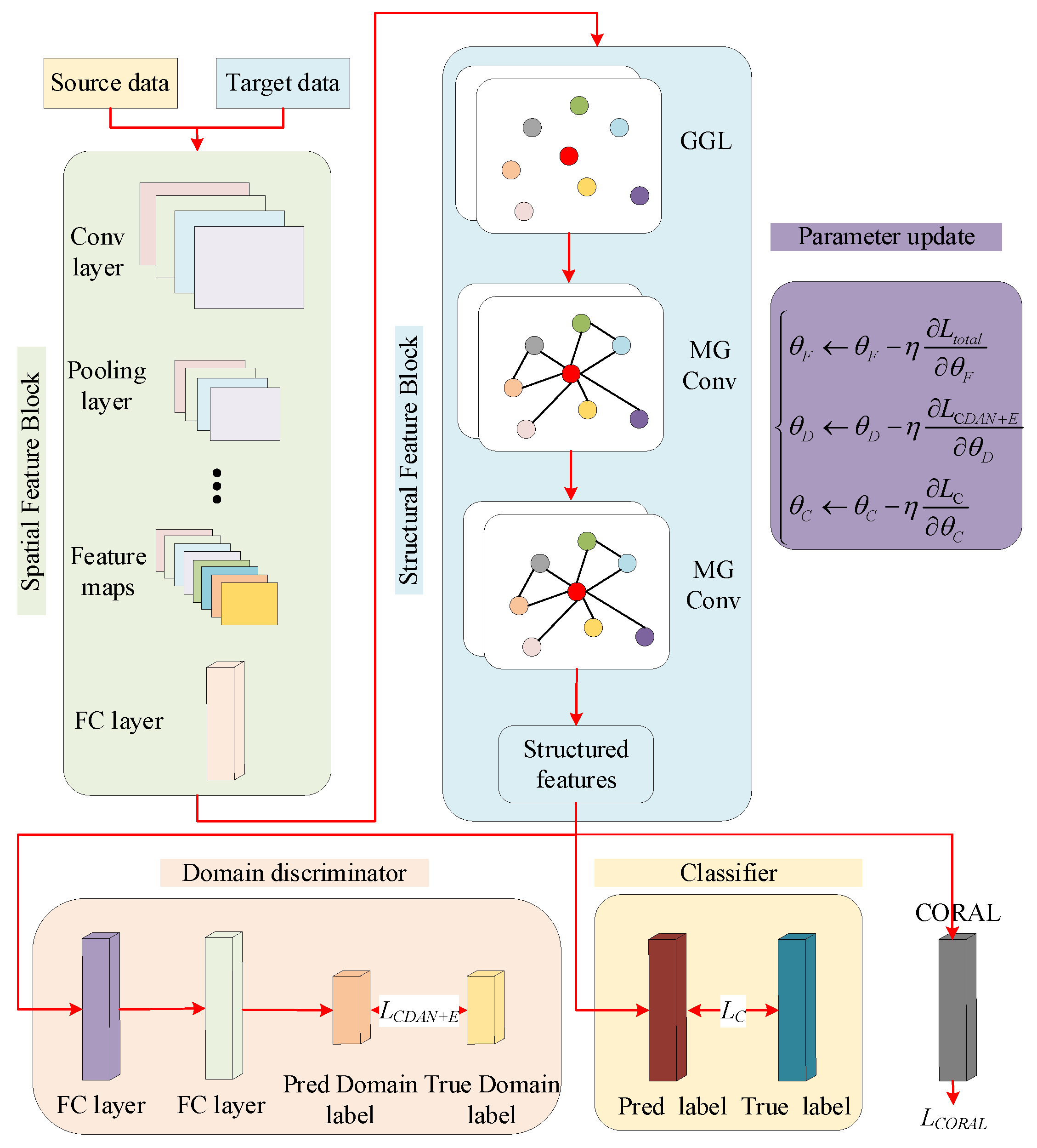 Symmetry 14 02654 g004 Symmetry 14 02654 g004