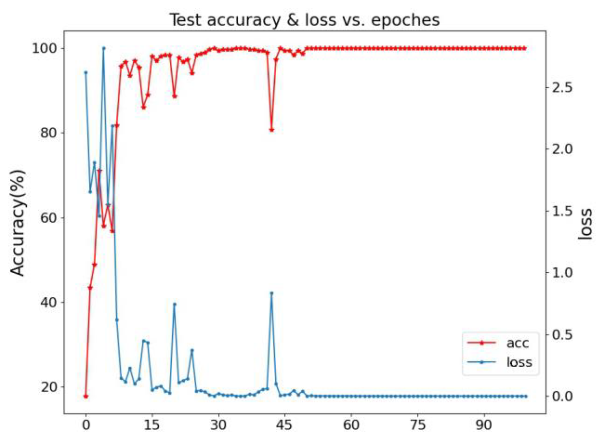 Symmetry 14 02654 g009 Symmetry 14 02654 g009
