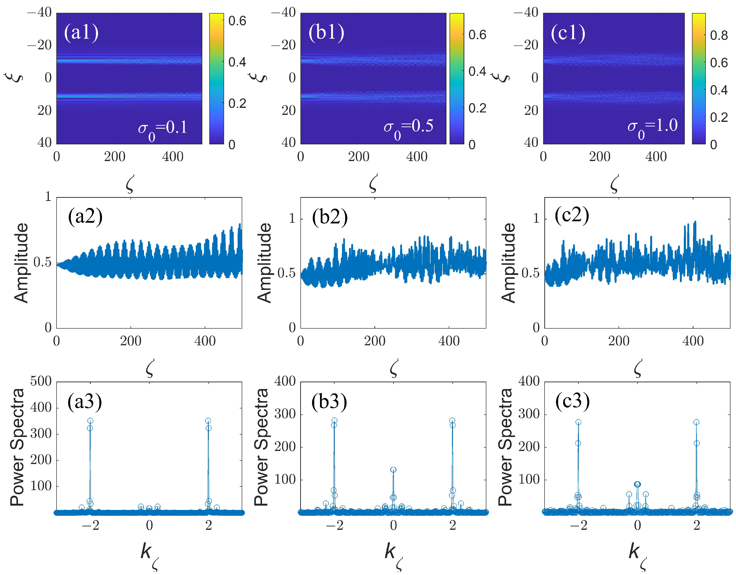 Symmetry 14 02664 g001