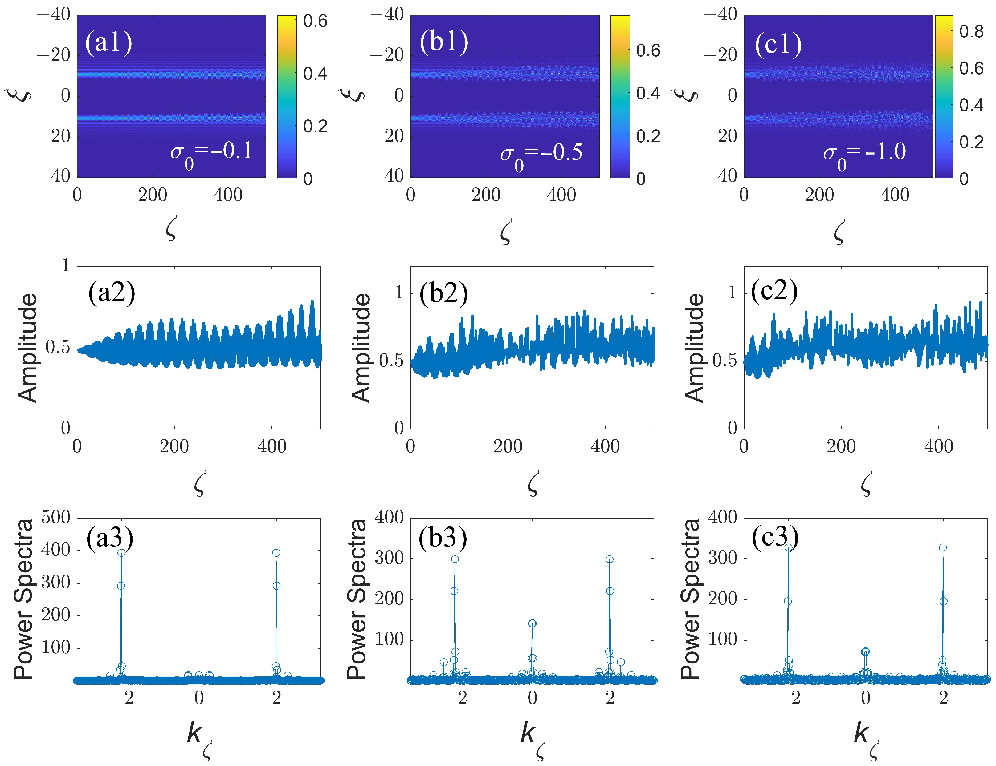 Symmetry 14 02664 g002