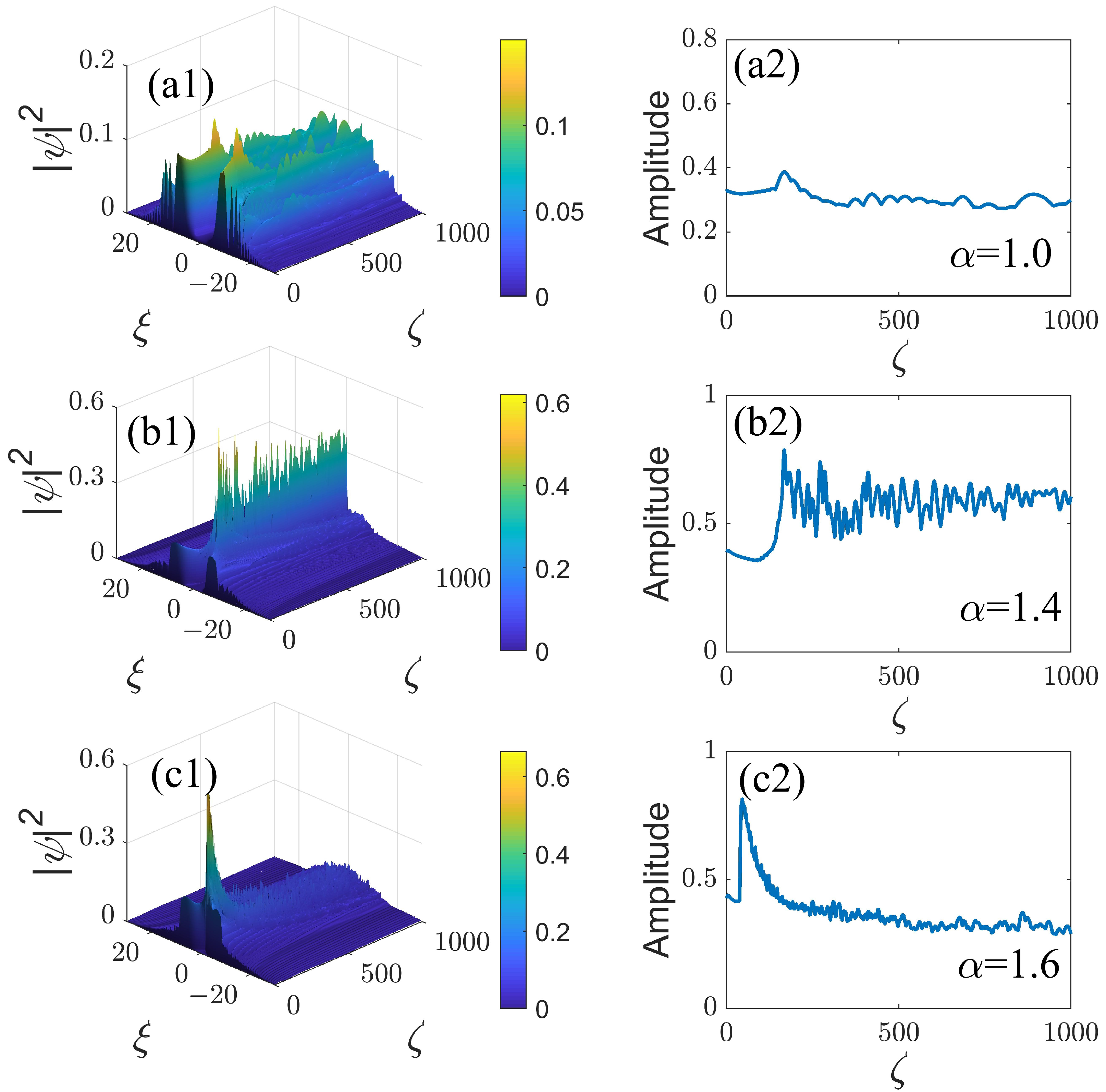 Symmetry 14 02664 g007