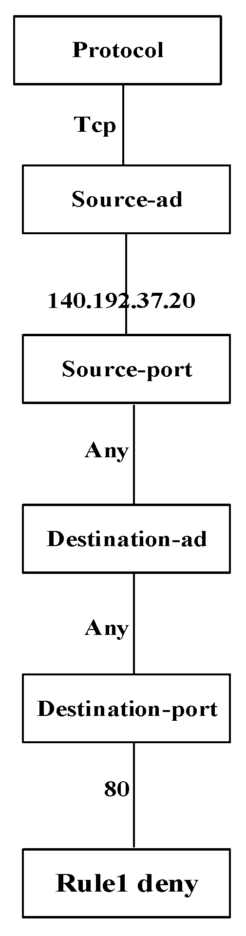Symmetry 14 02668 g005