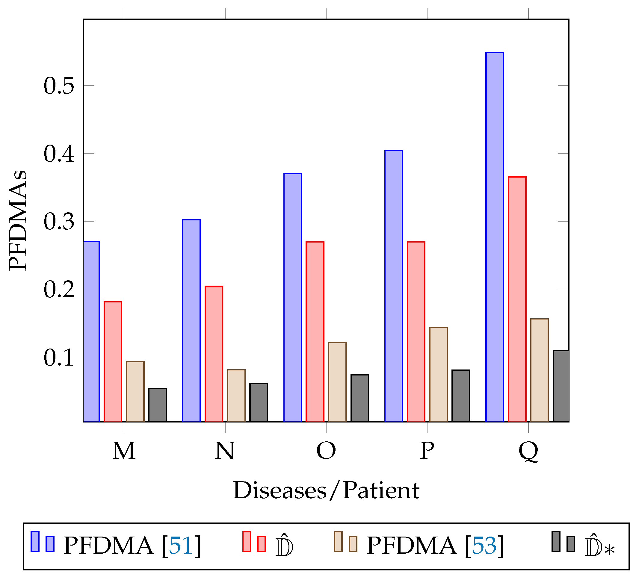 Symmetry 14 02669 g004