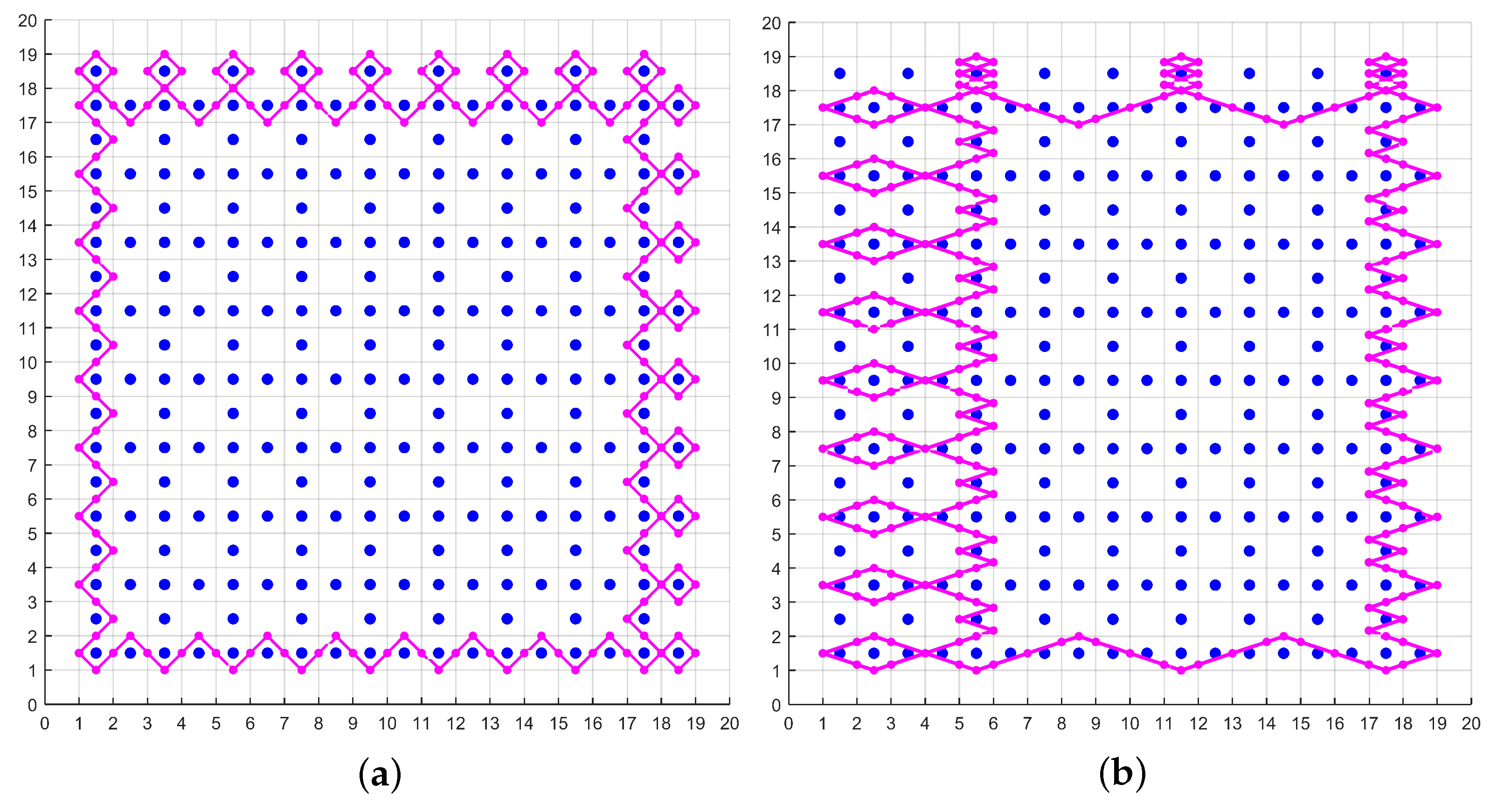 Symmetry 14 02673 g004