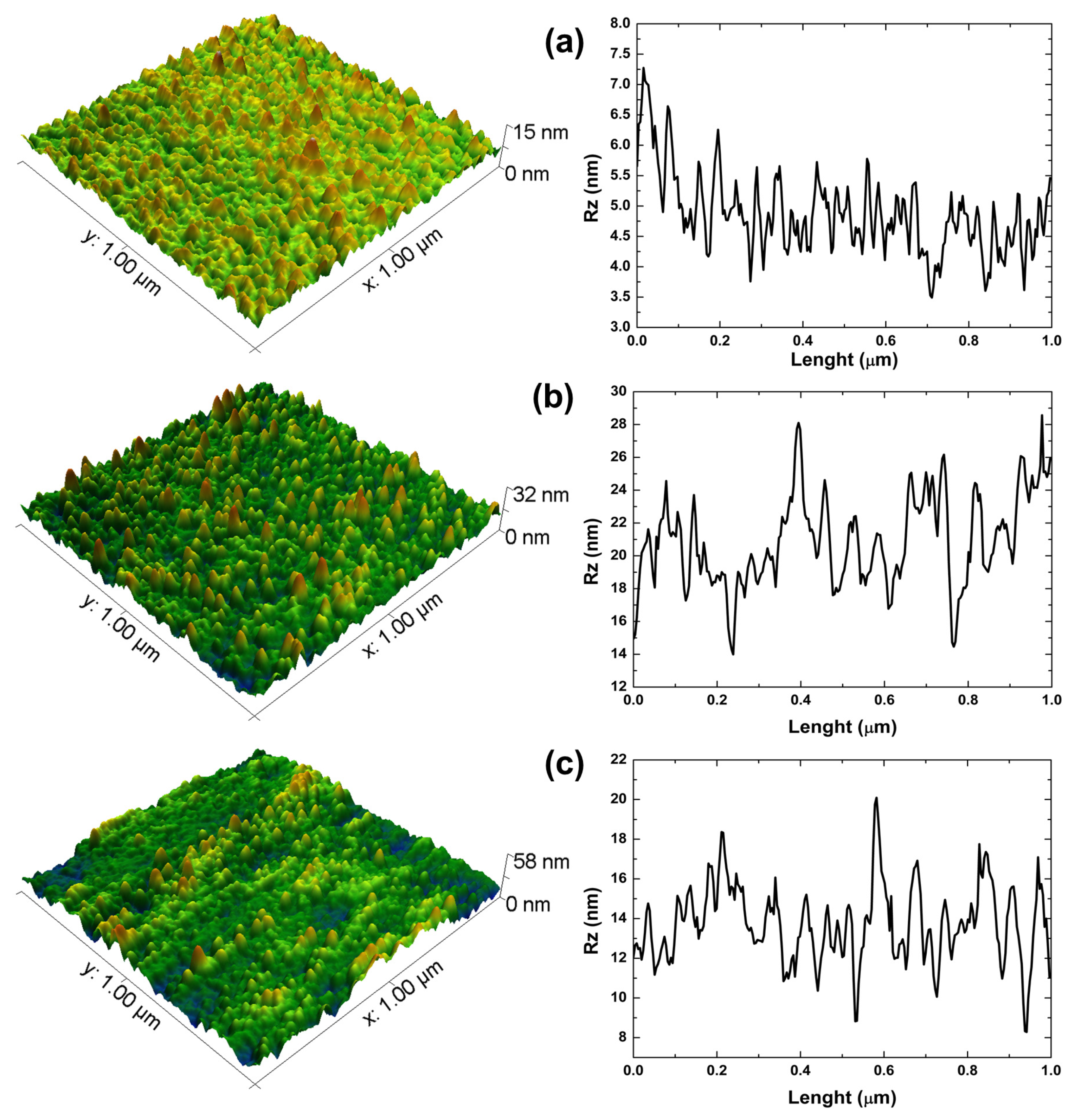 Symmetry 14 02675 g001