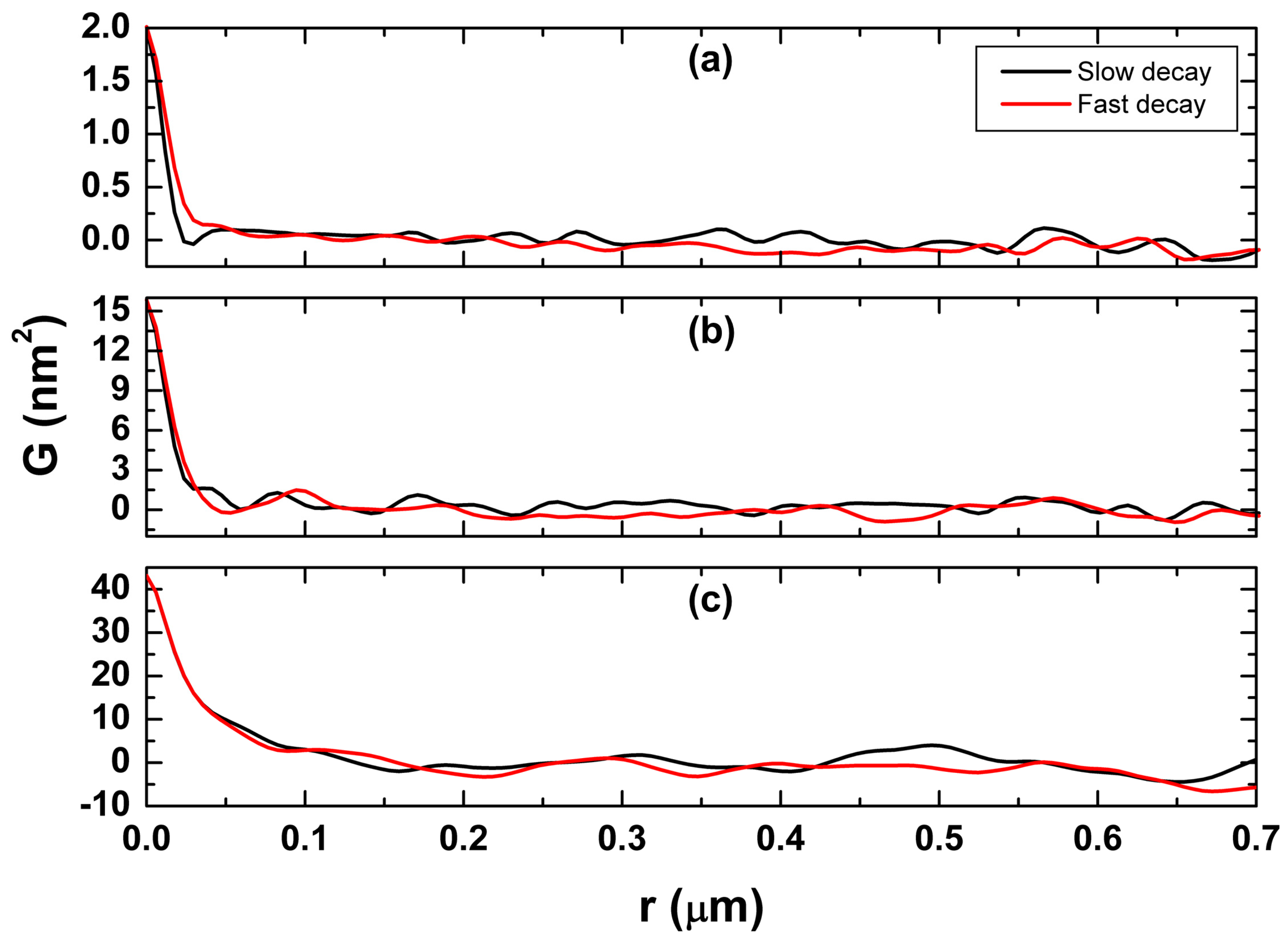 Symmetry 14 02675 g002
