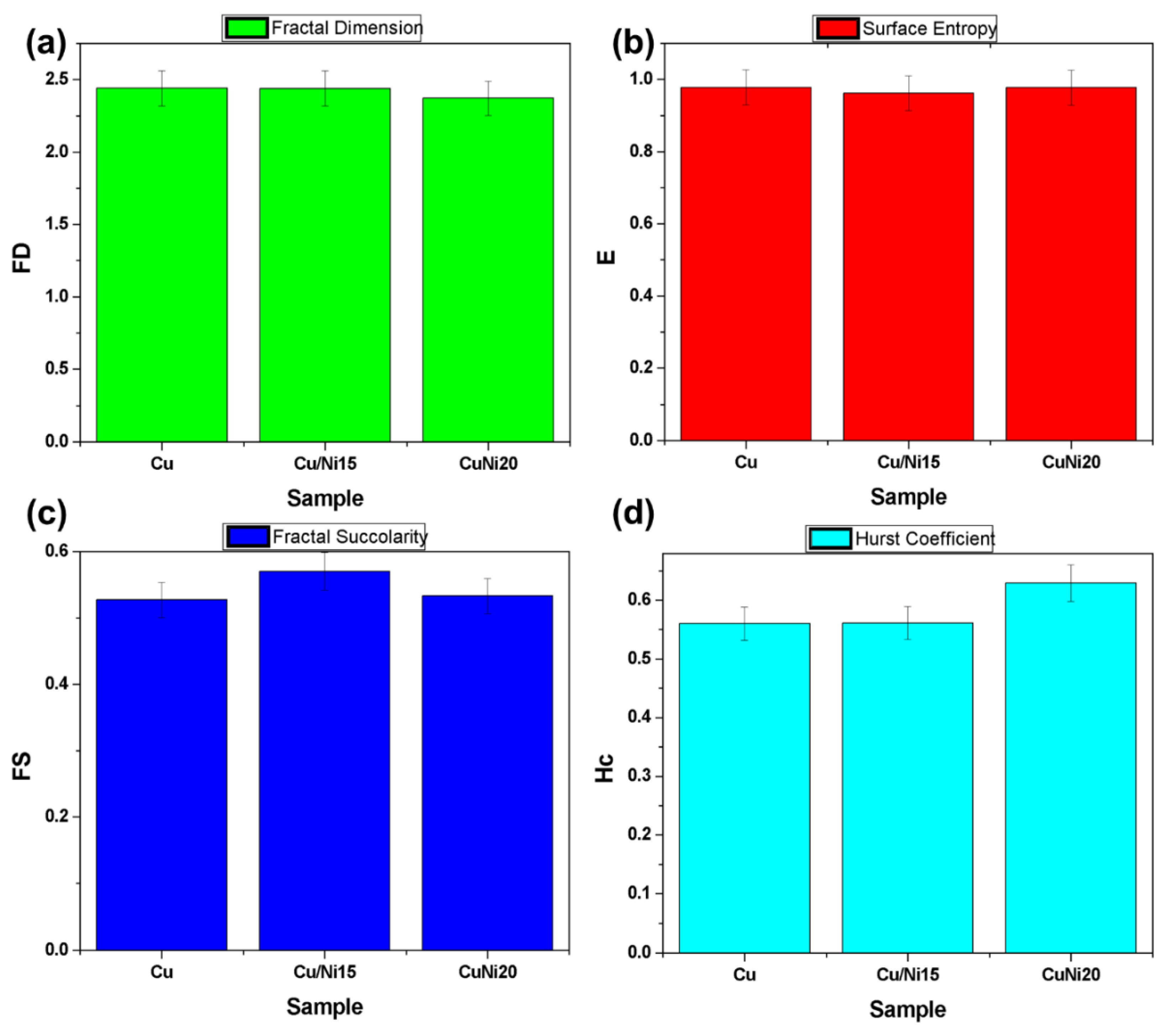 Symmetry 14 02675 g004