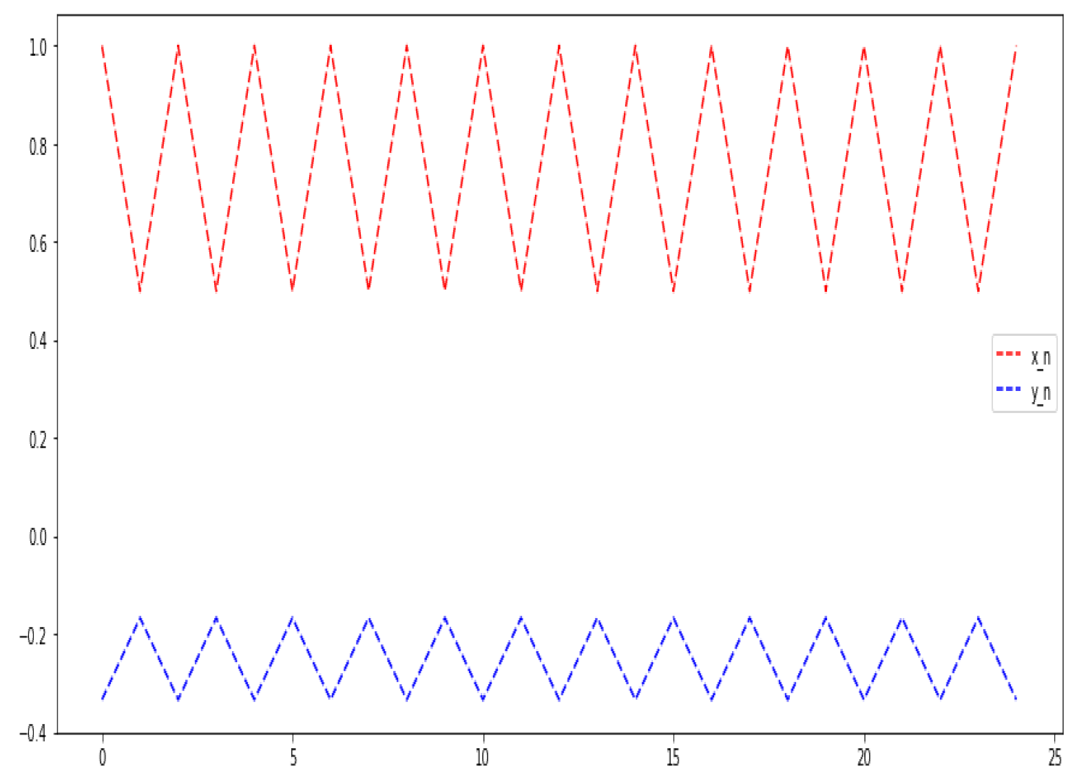 Symmetry 14 02683 g002