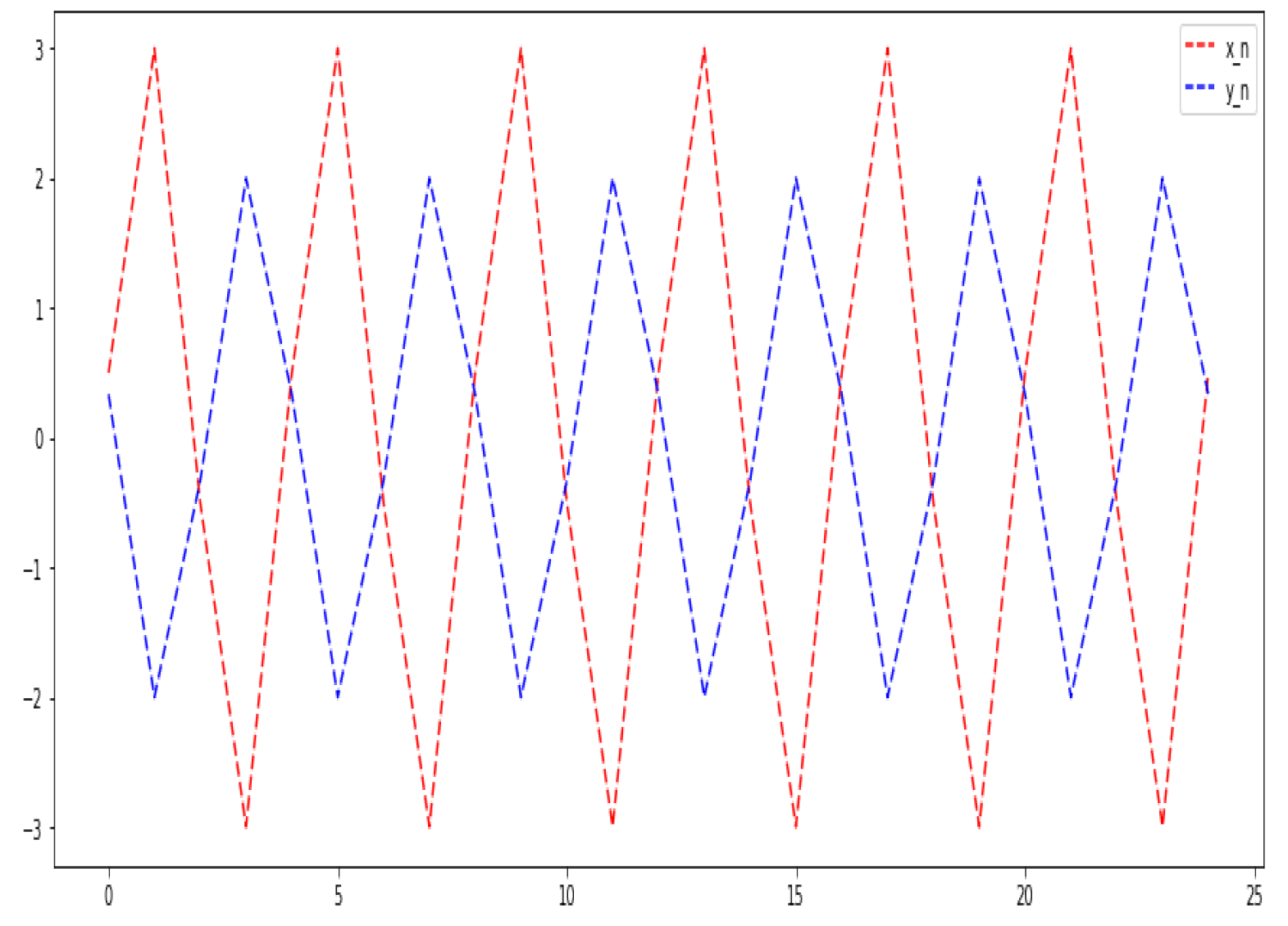 Symmetry 14 02683 g004
