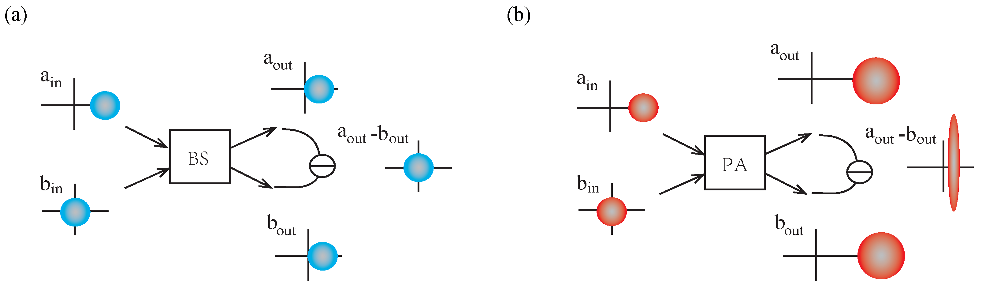 Symmetry 14 02684 g001