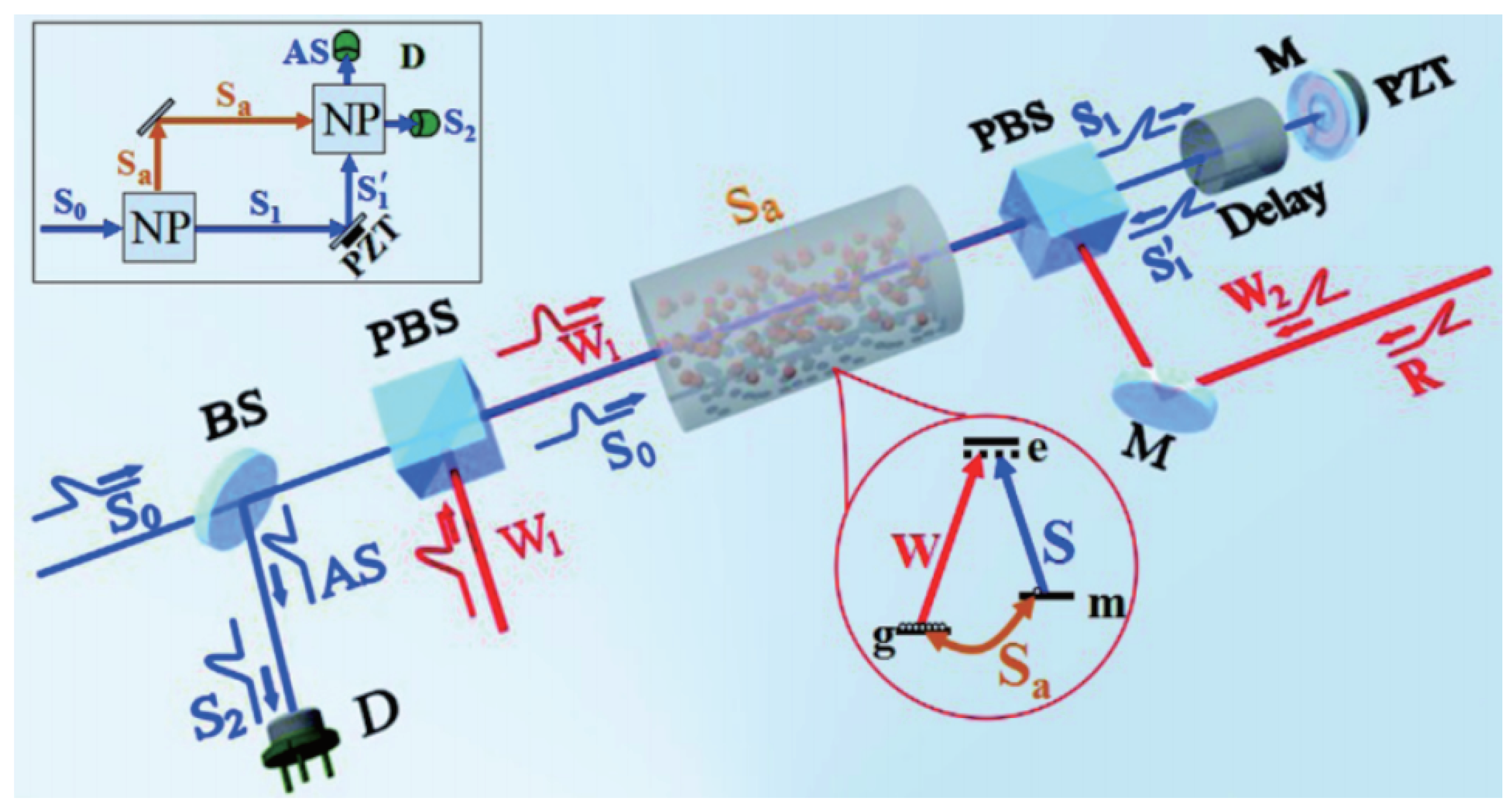 Symmetry 14 02684 g004