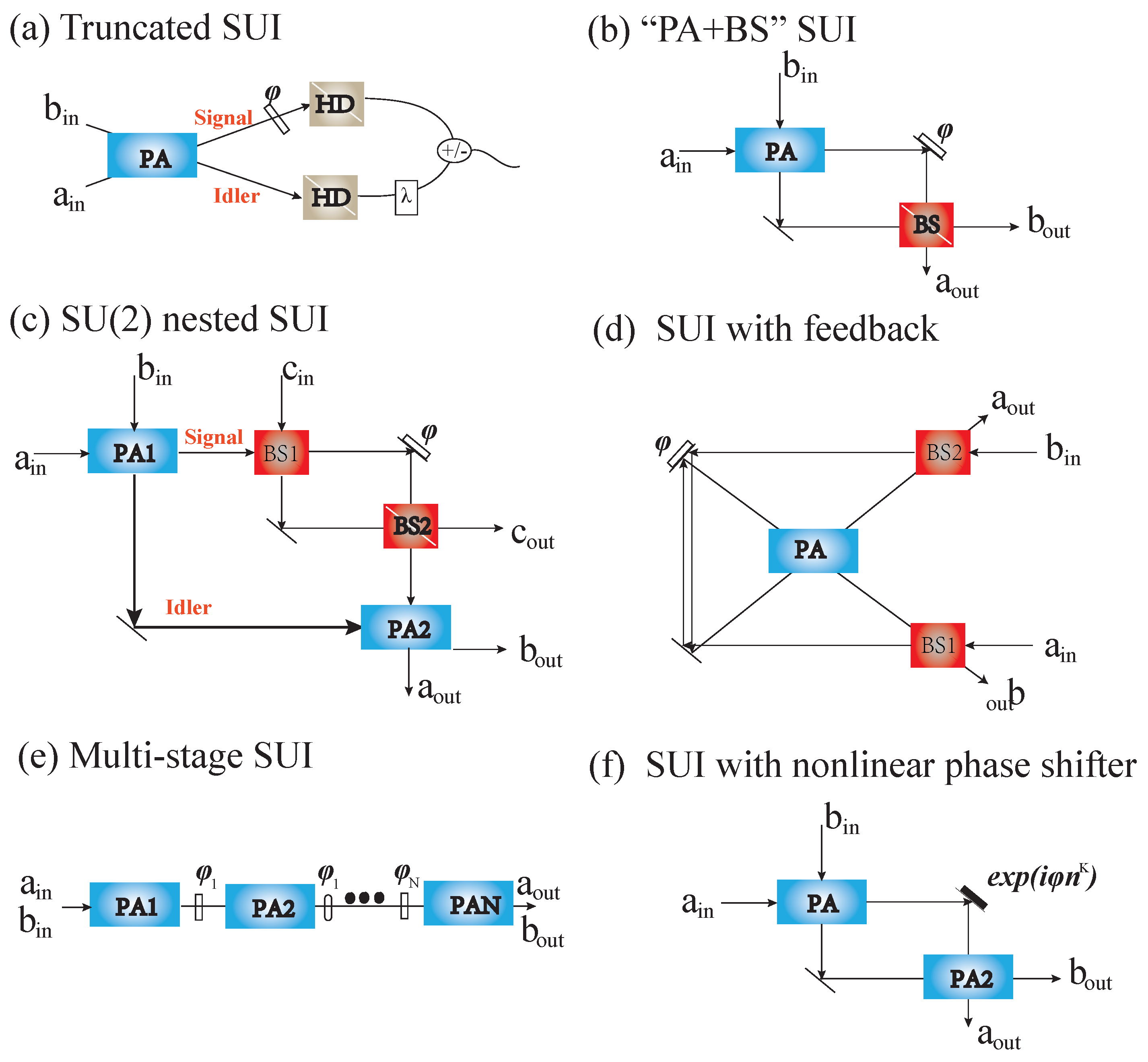 Symmetry 14 02684 g005