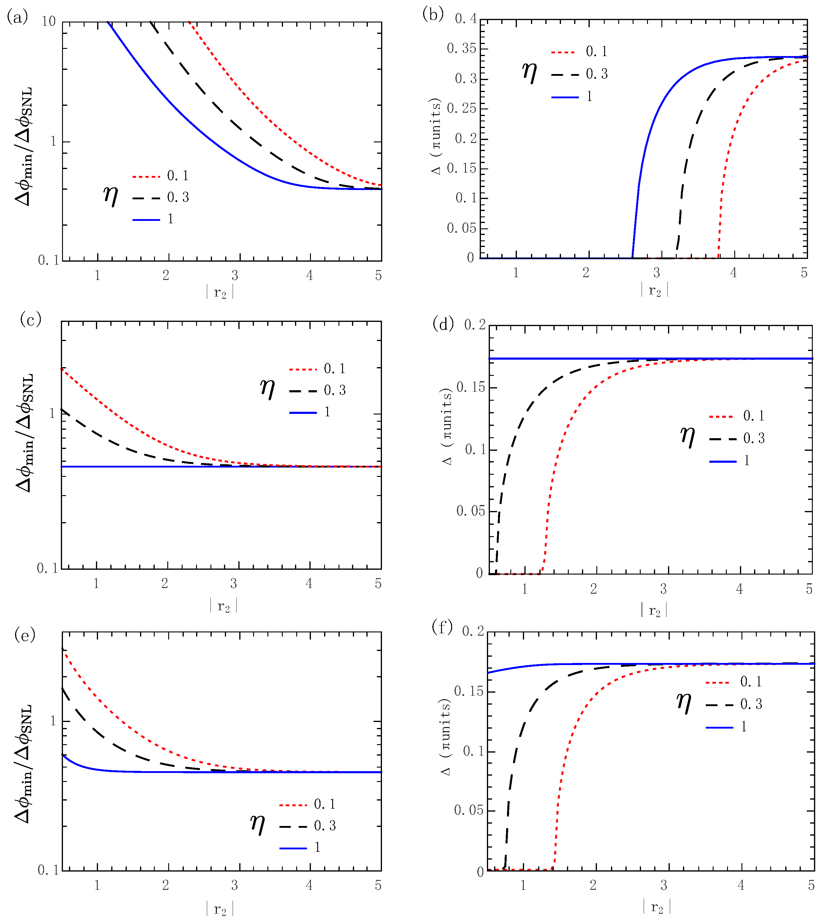 Symmetry 14 02684 g006
