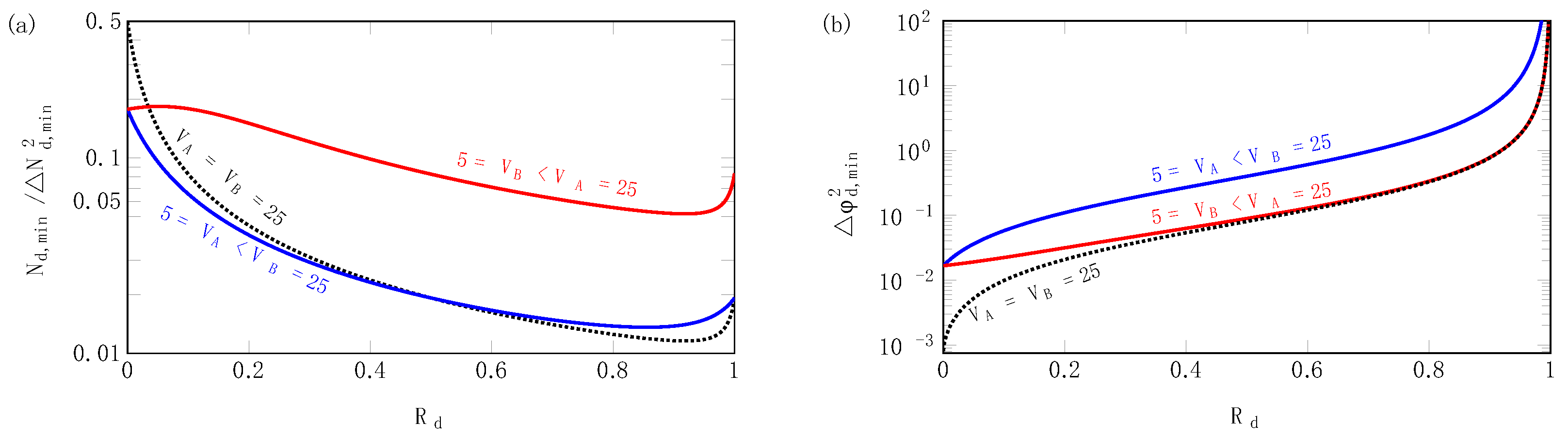Symmetry 14 02684 g007