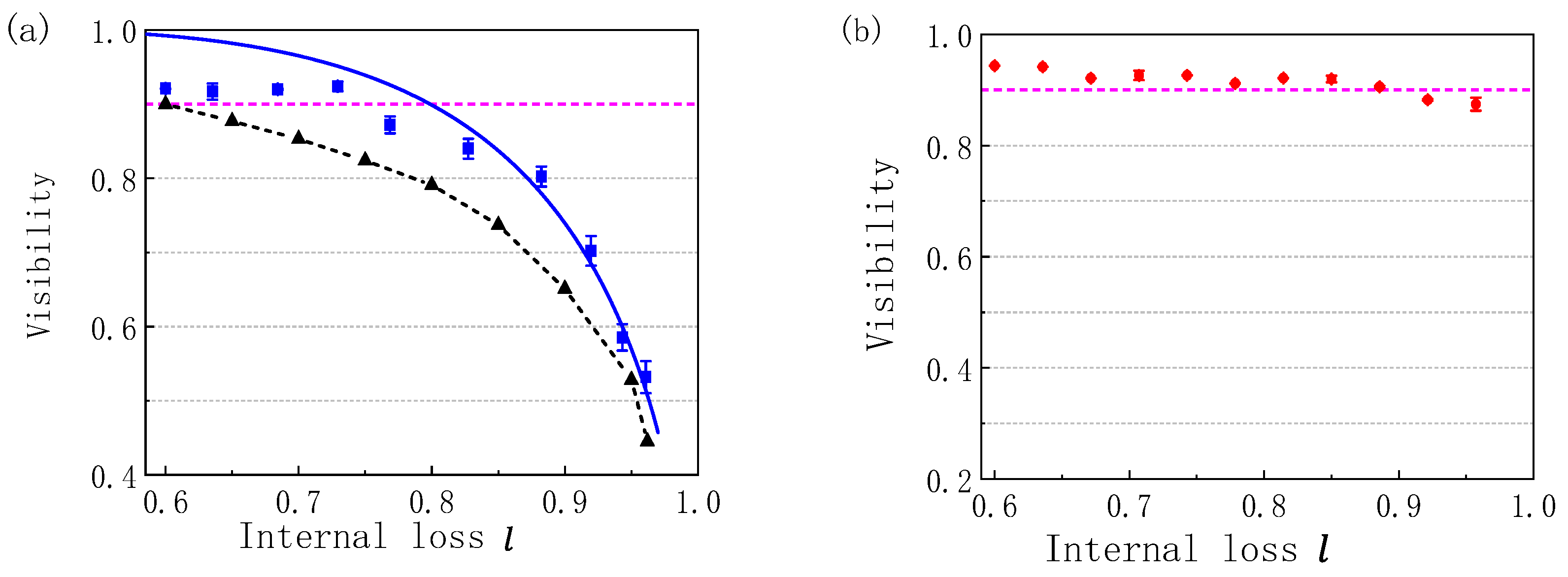 Symmetry 14 02684 g009