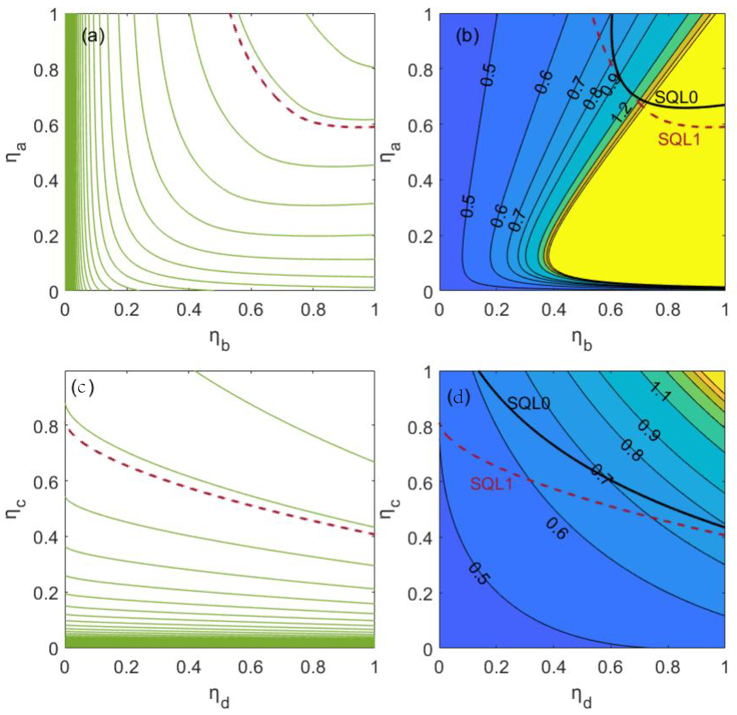 Symmetry 14 02684 g010