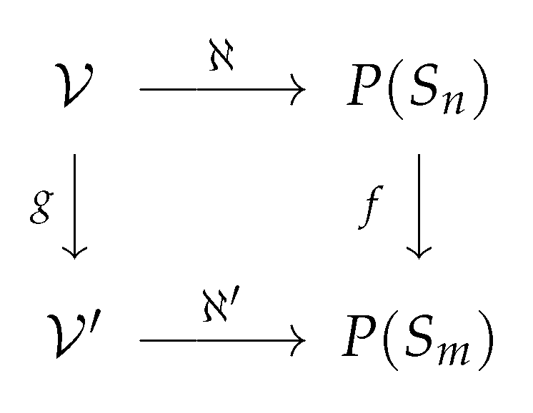 Symmetry 14 02685 g001