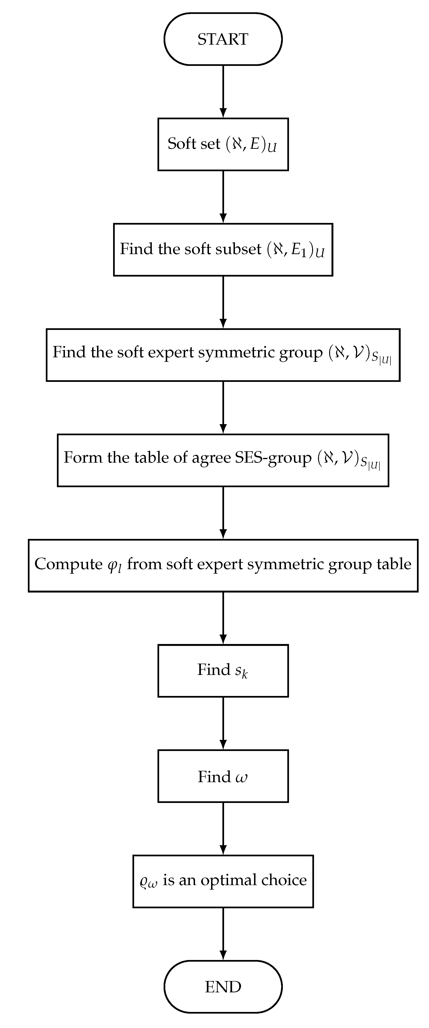 Symmetry 14 02685 g002