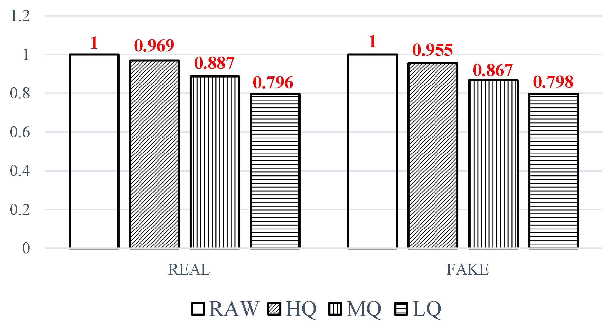 Symmetry 14 02691 g005
