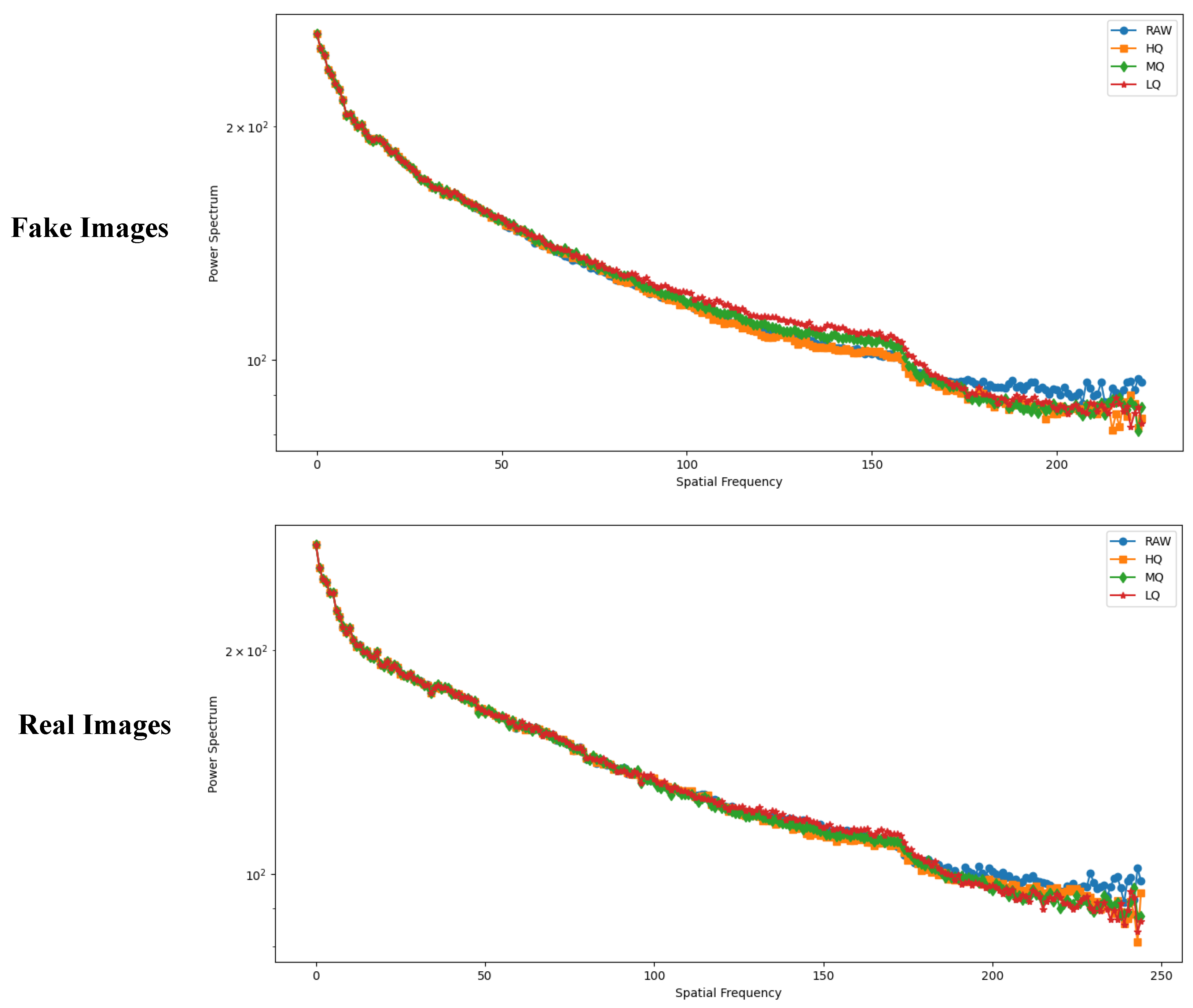 Symmetry 14 02691 g006
