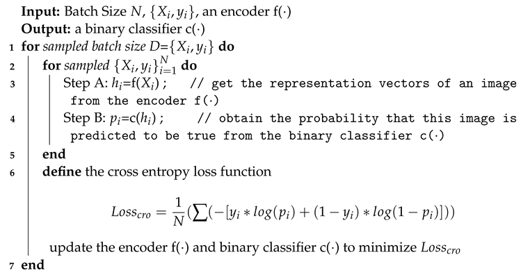 Symmetry 14 02691 i002 Symmetry 14 02691 i002