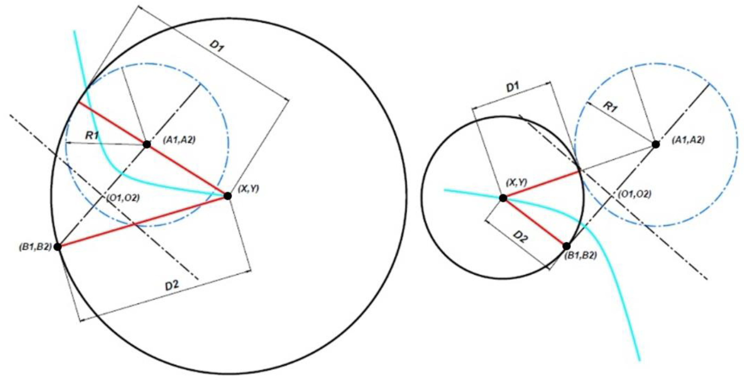 Symmetry 15 00010 g002