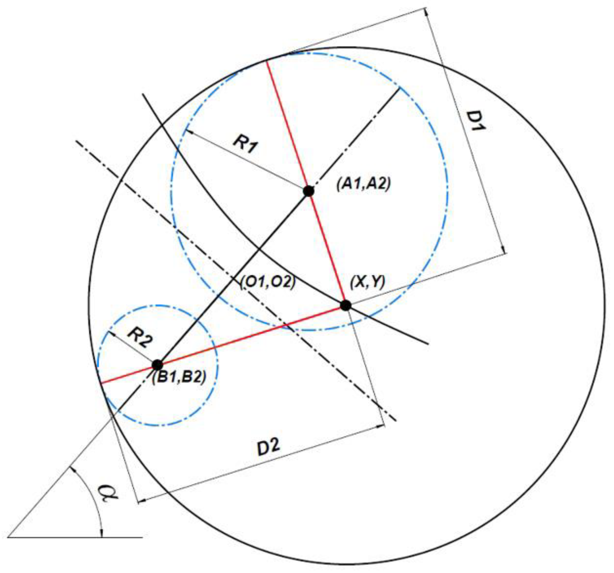 Symmetry 15 00010 g003