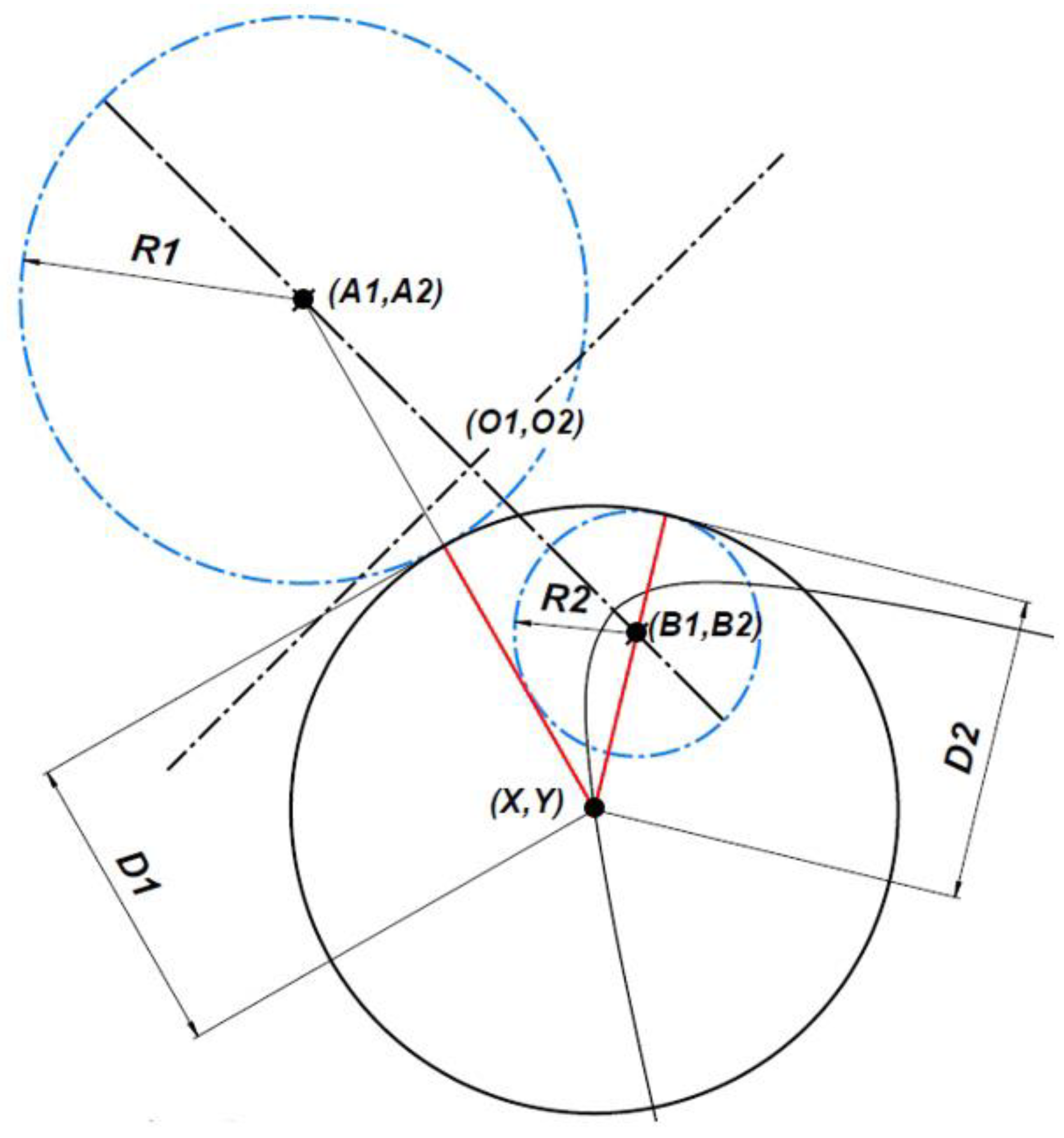 Symmetry 15 00010 g007