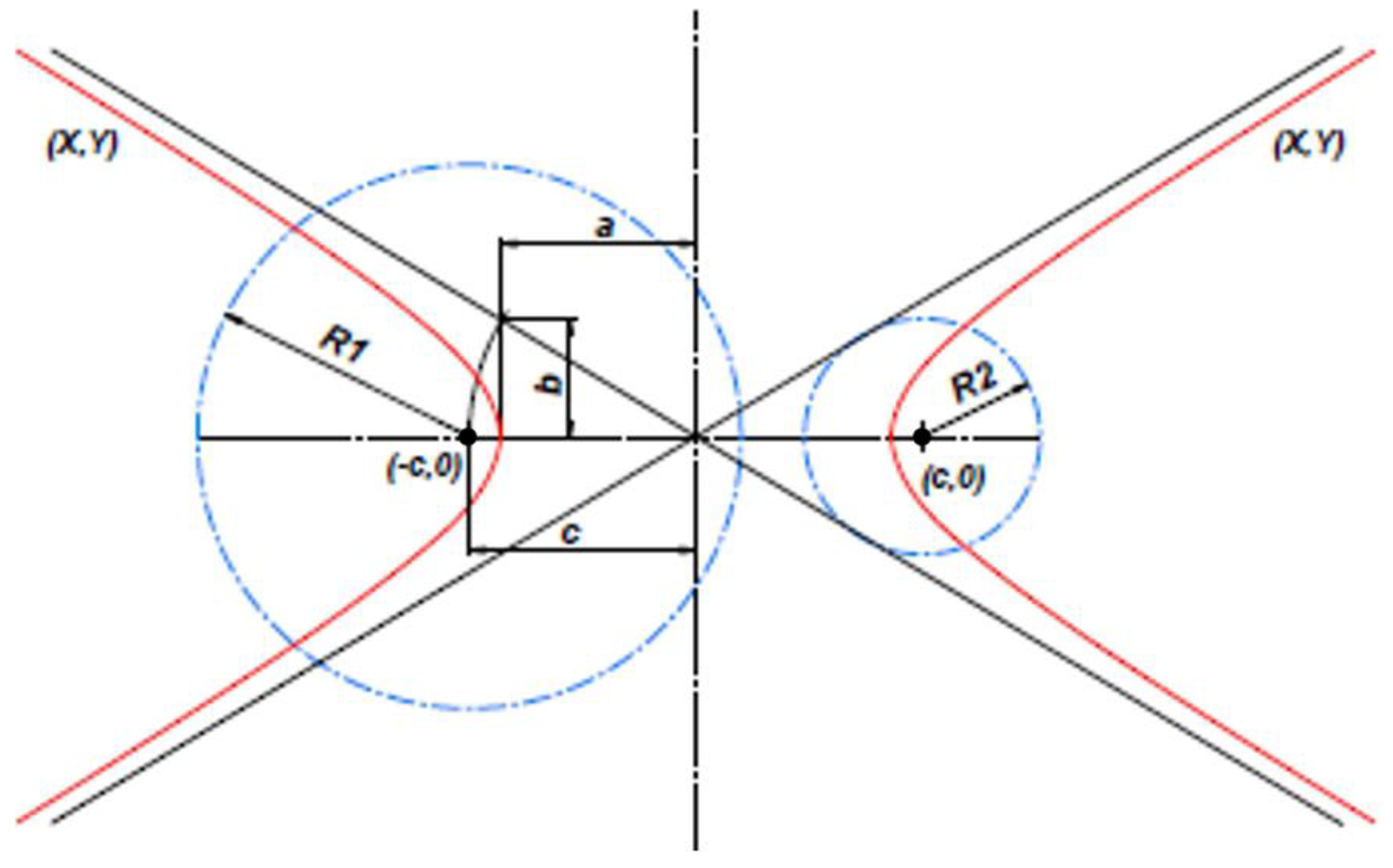 Symmetry 15 00010 g008