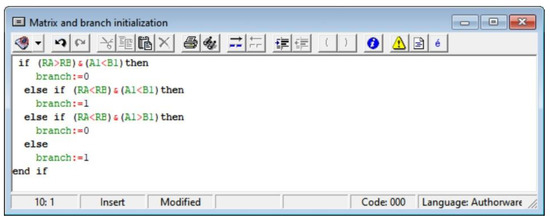 Symmetry 15 00010 g0a11