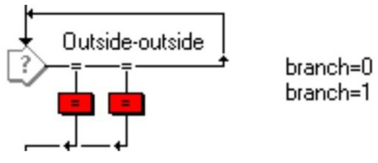 Symmetry 15 00010 g0a12