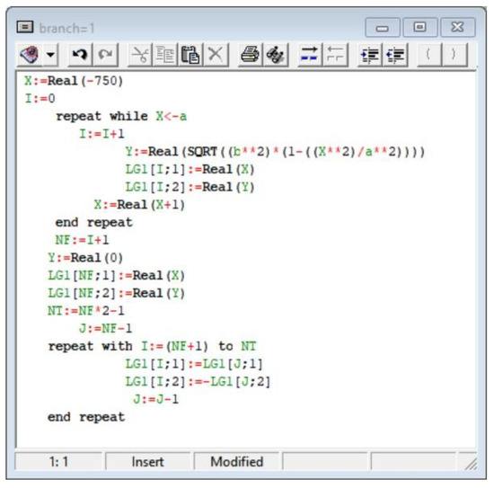 Symmetry 15 00010 g0a14