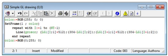 Symmetry 15 00010 g0a15