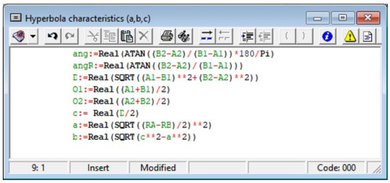 Symmetry 15 00010 g0a9