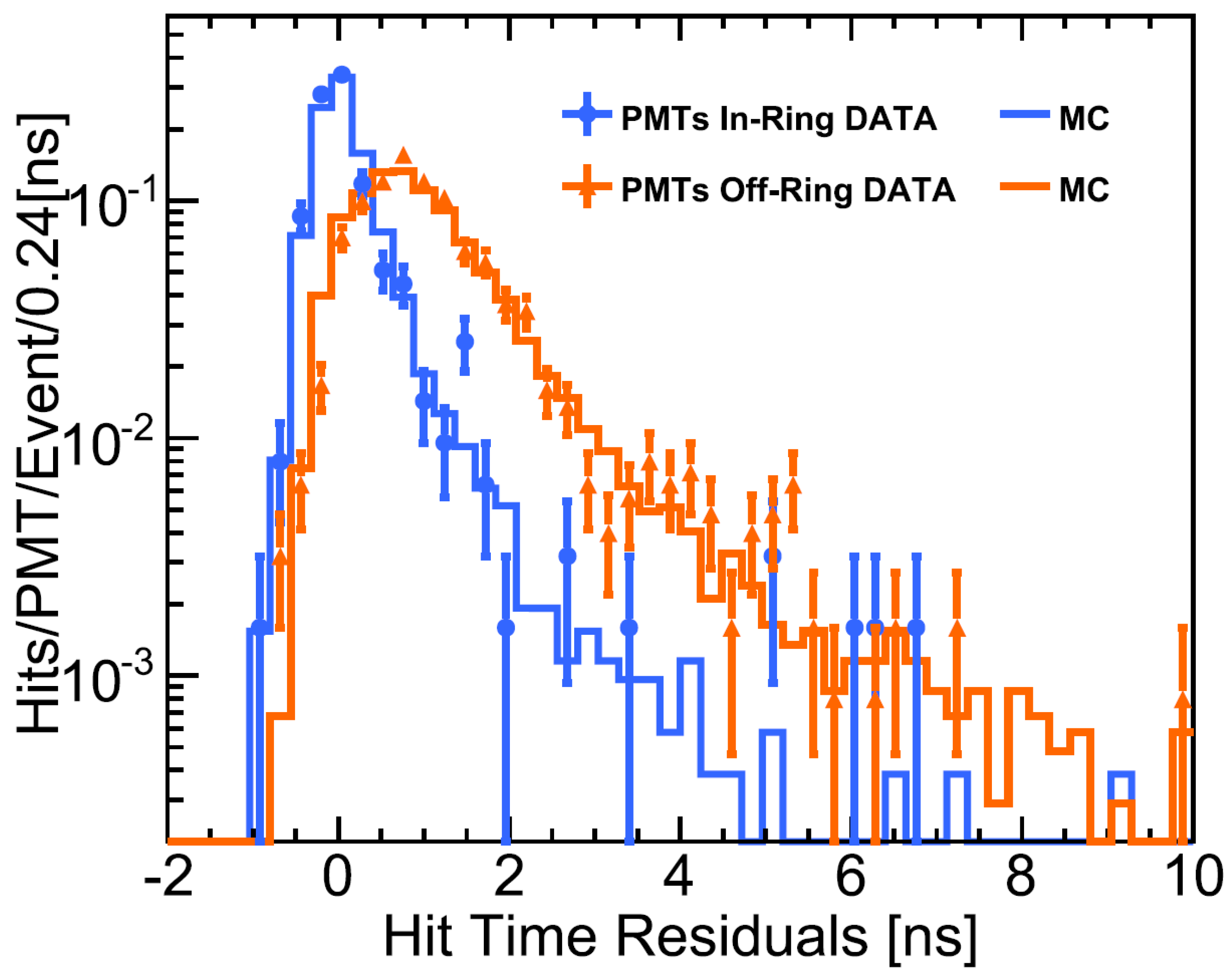 Symmetry 15 00011 g002 Symmetry 15 00011 g002