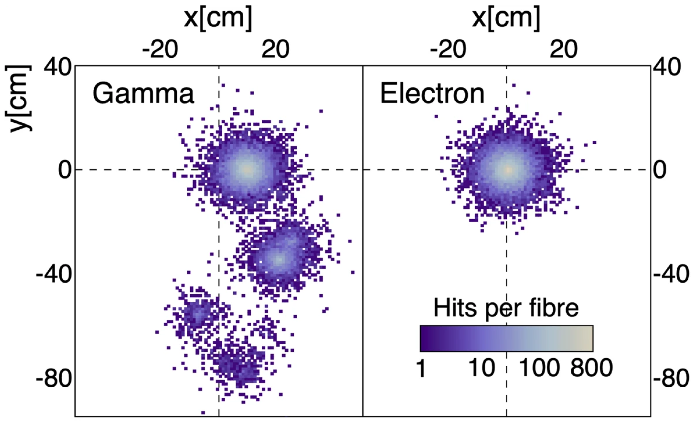 Symmetry 15 00011 g003 Symmetry 15 00011 g003