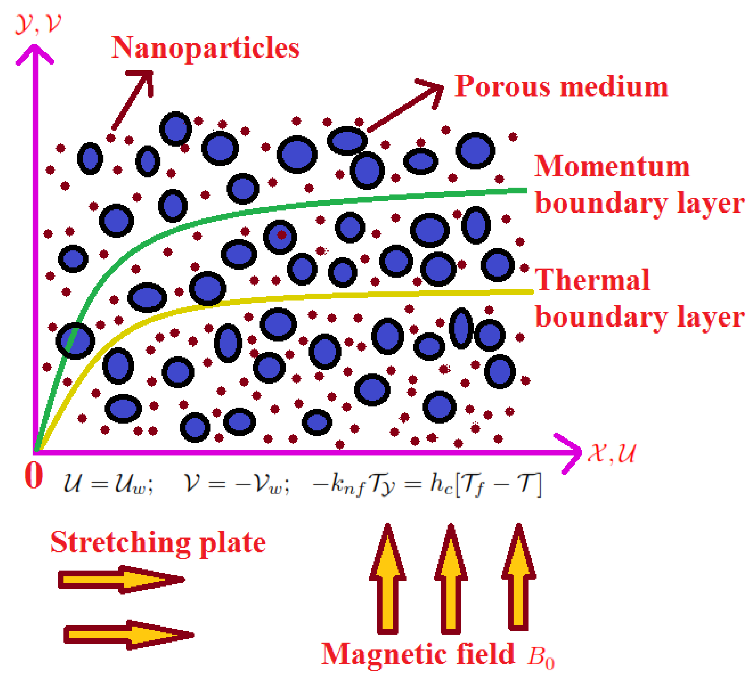 Symmetry 15 00016 g001 Symmetry 15 00016 g001