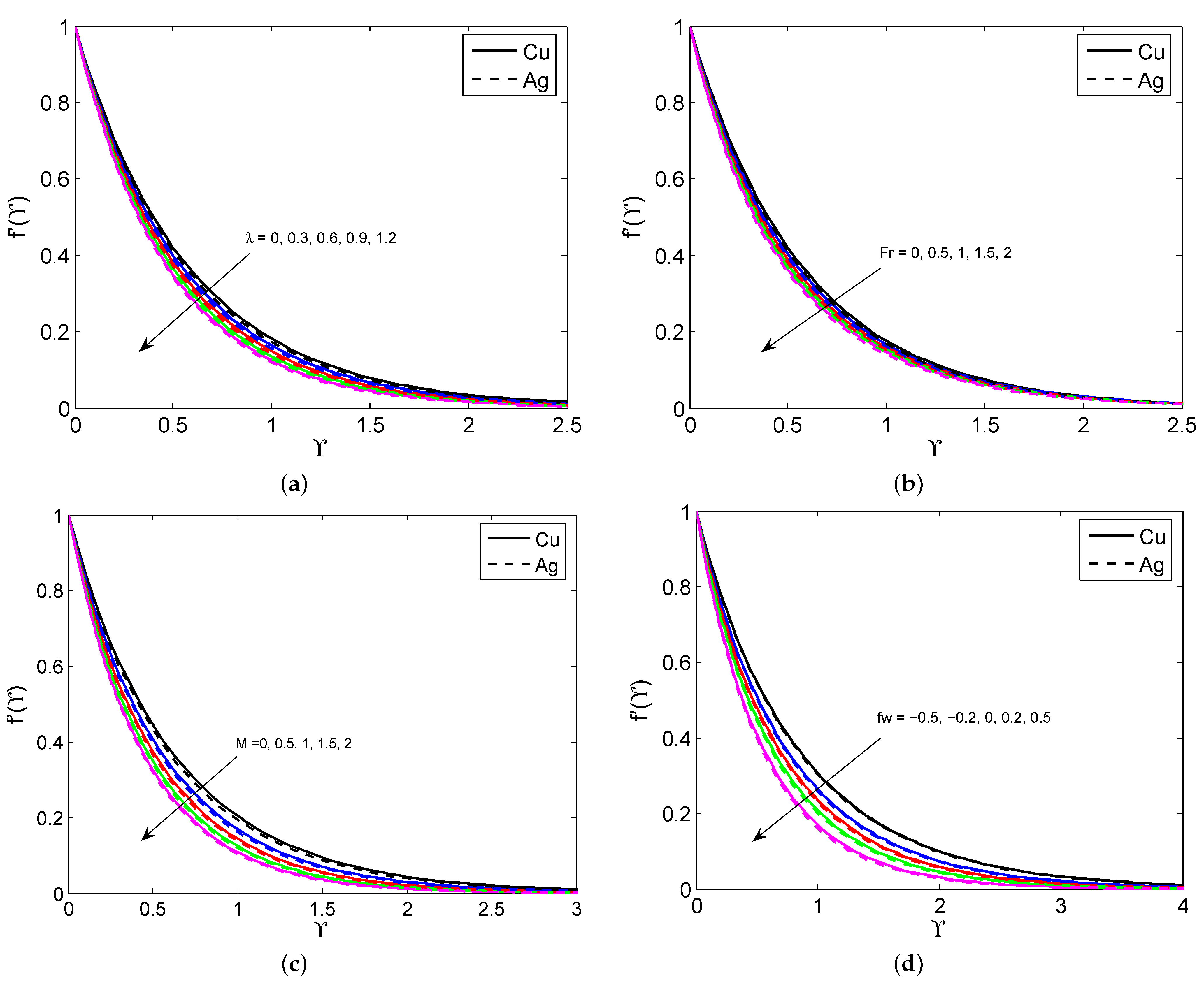 Symmetry 15 00016 g002 Symmetry 15 00016 g002