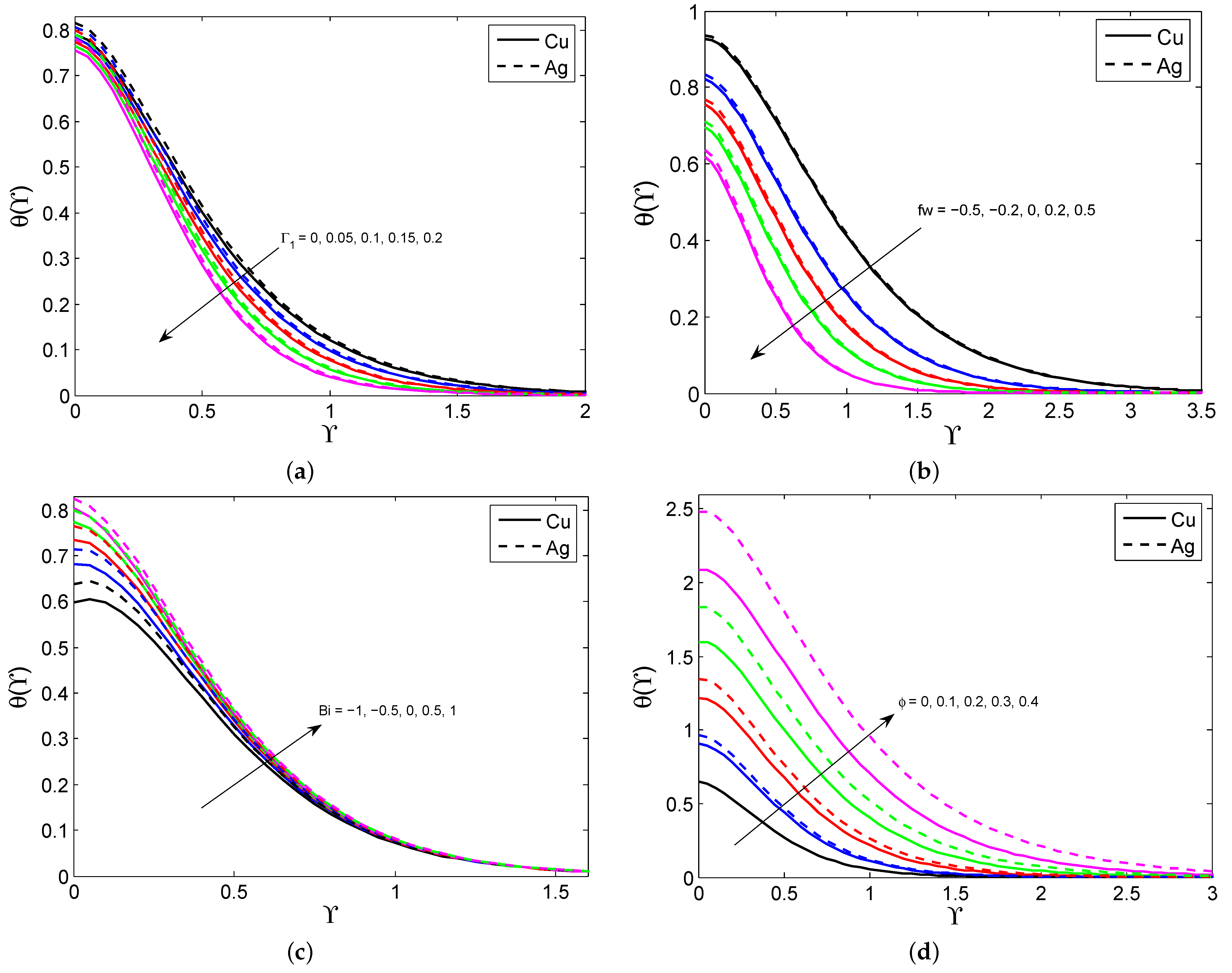 Symmetry 15 00016 g004 Symmetry 15 00016 g004