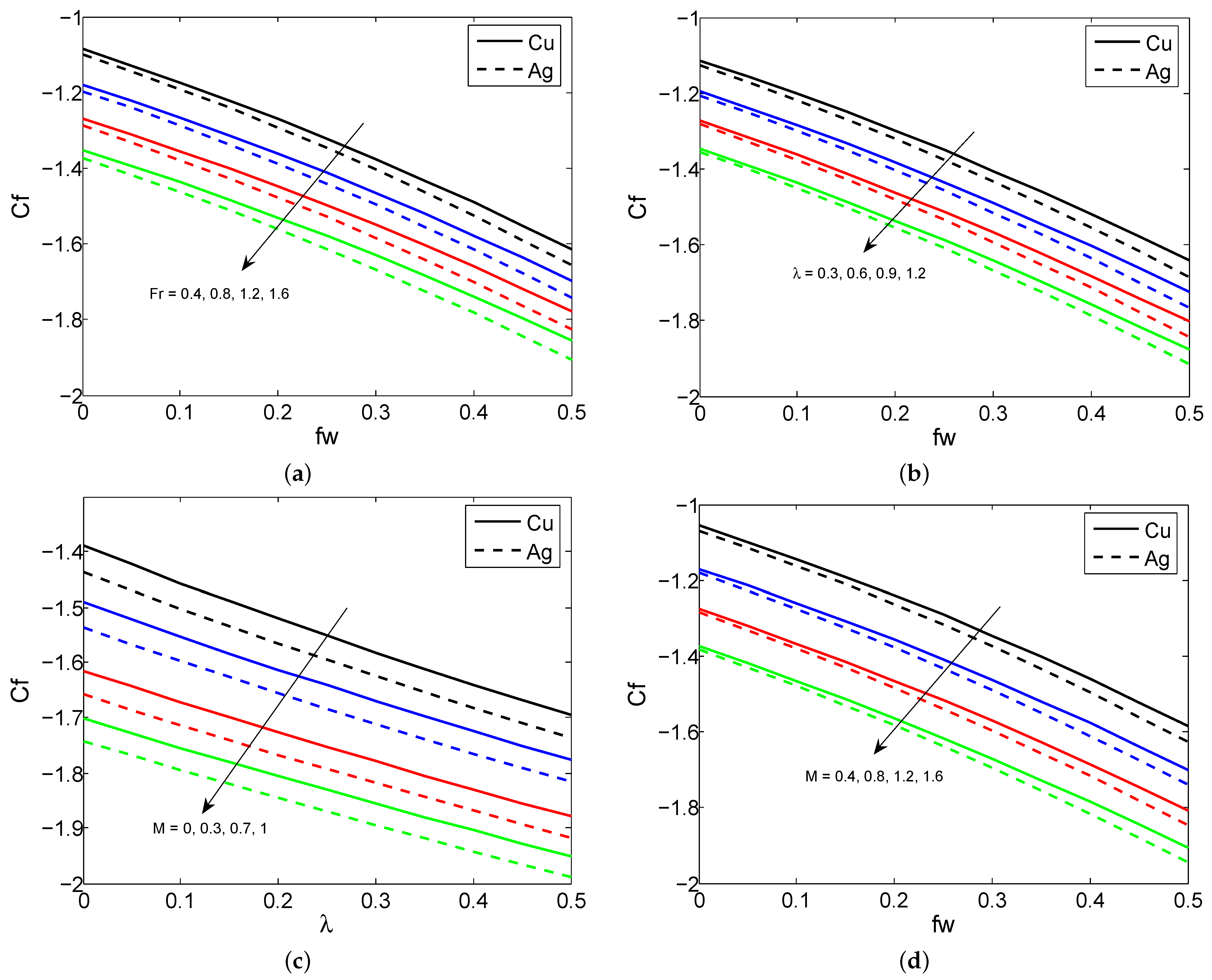 Symmetry 15 00016 g005 Symmetry 15 00016 g005