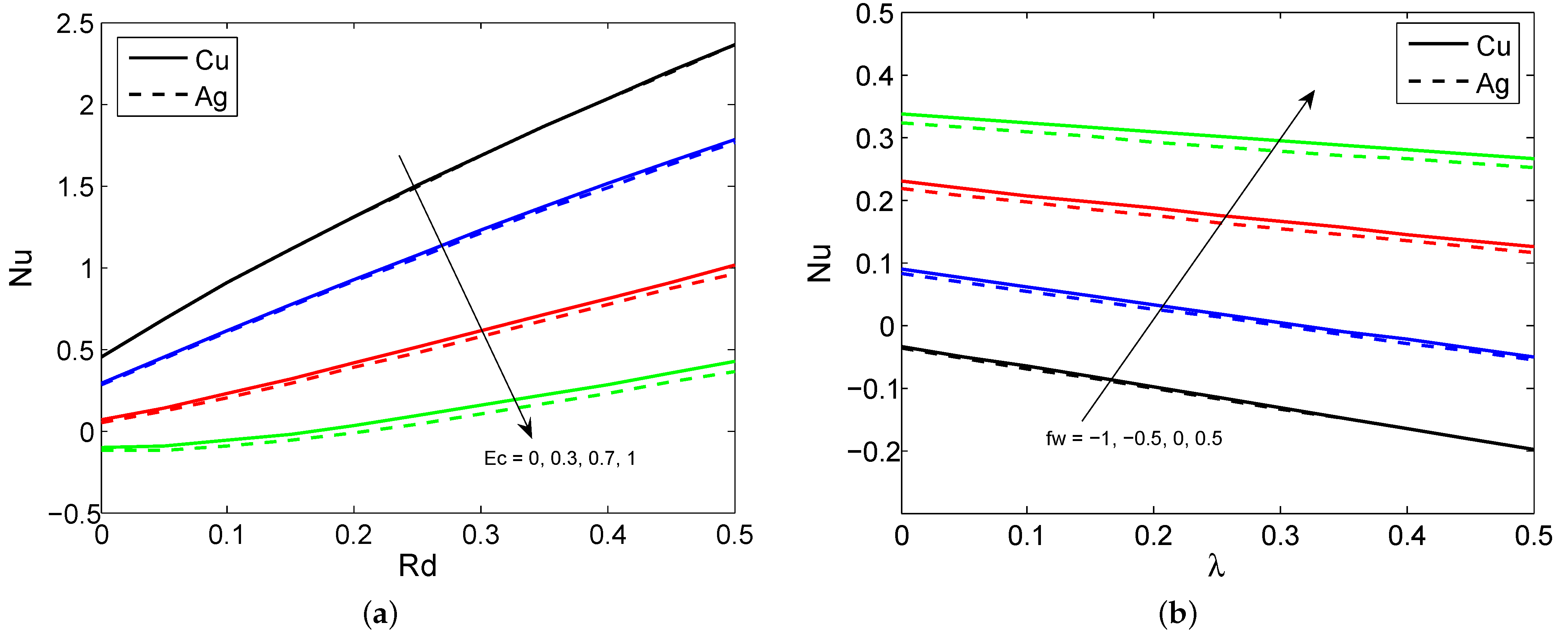 Symmetry 15 00016 g006a Symmetry 15 00016 g006a