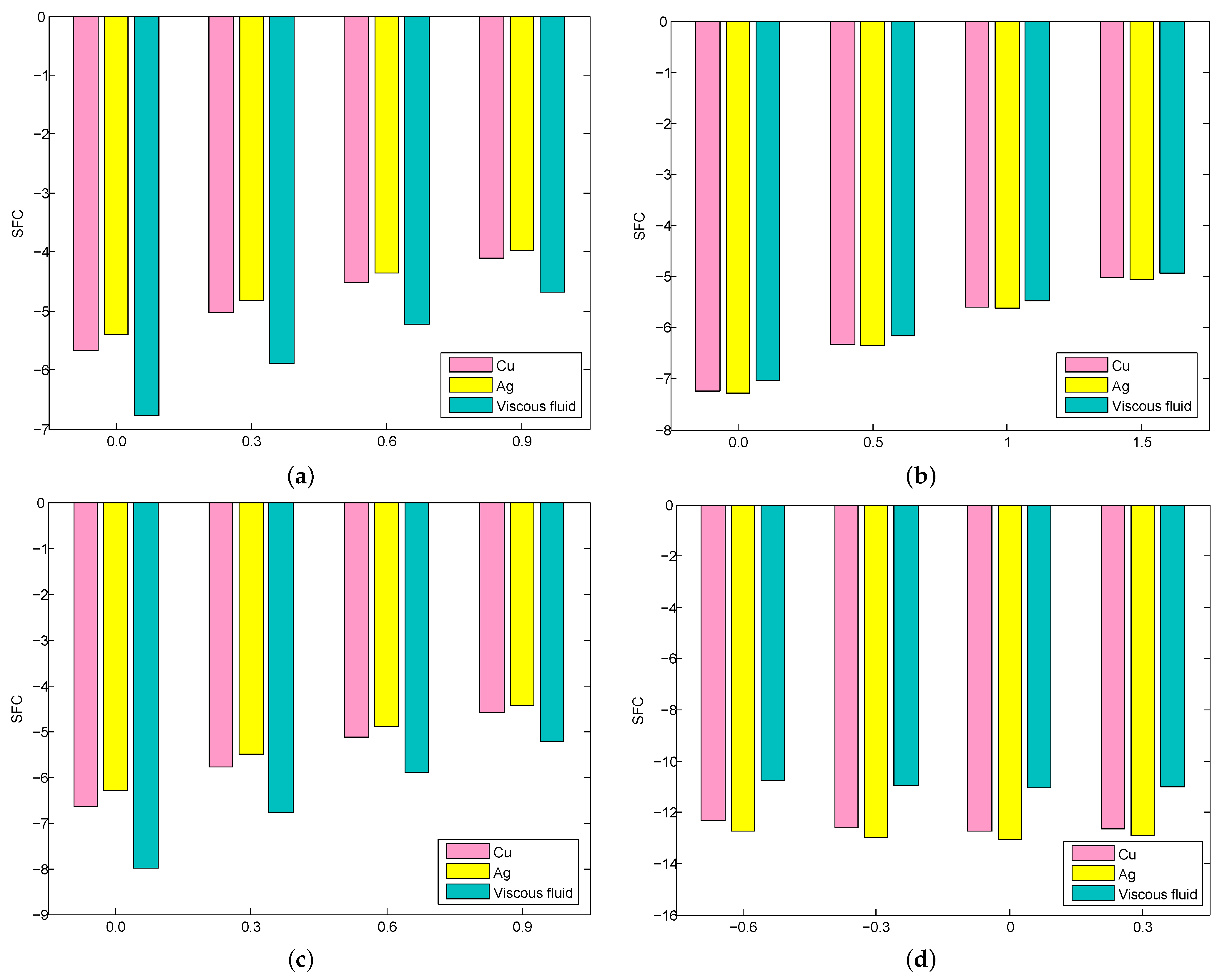 Symmetry 15 00016 g007 Symmetry 15 00016 g007