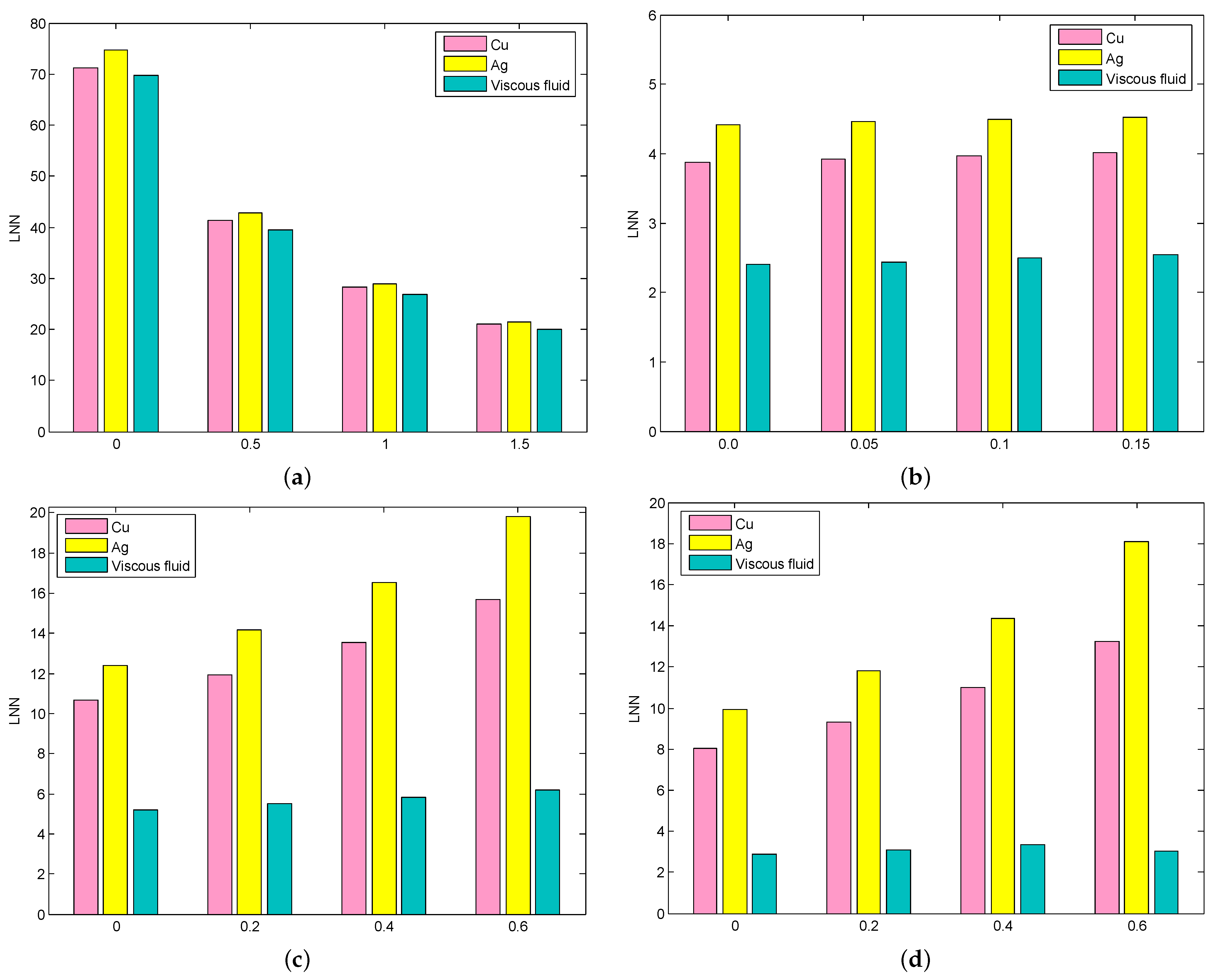 Symmetry 15 00016 g008 Symmetry 15 00016 g008